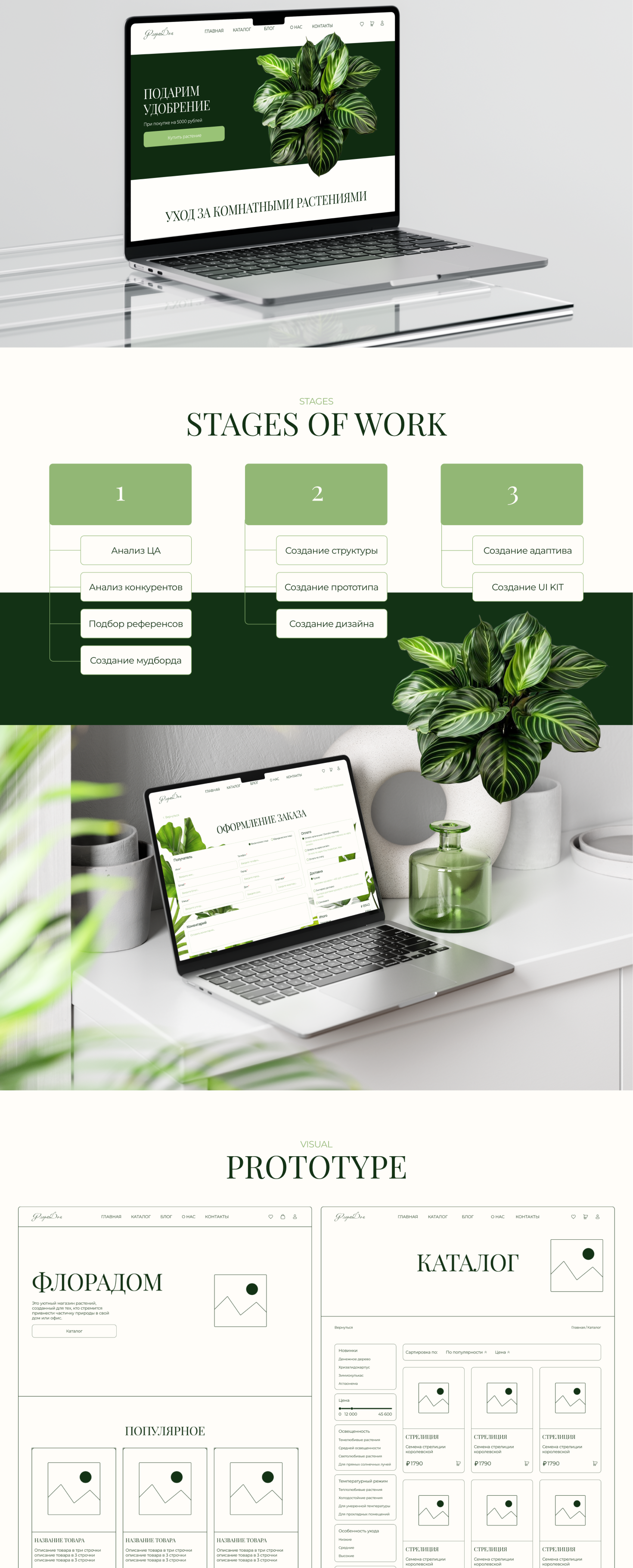 ФлораДом — Изображение №2 — Интерфейсы, Брендинг на Dprofile
