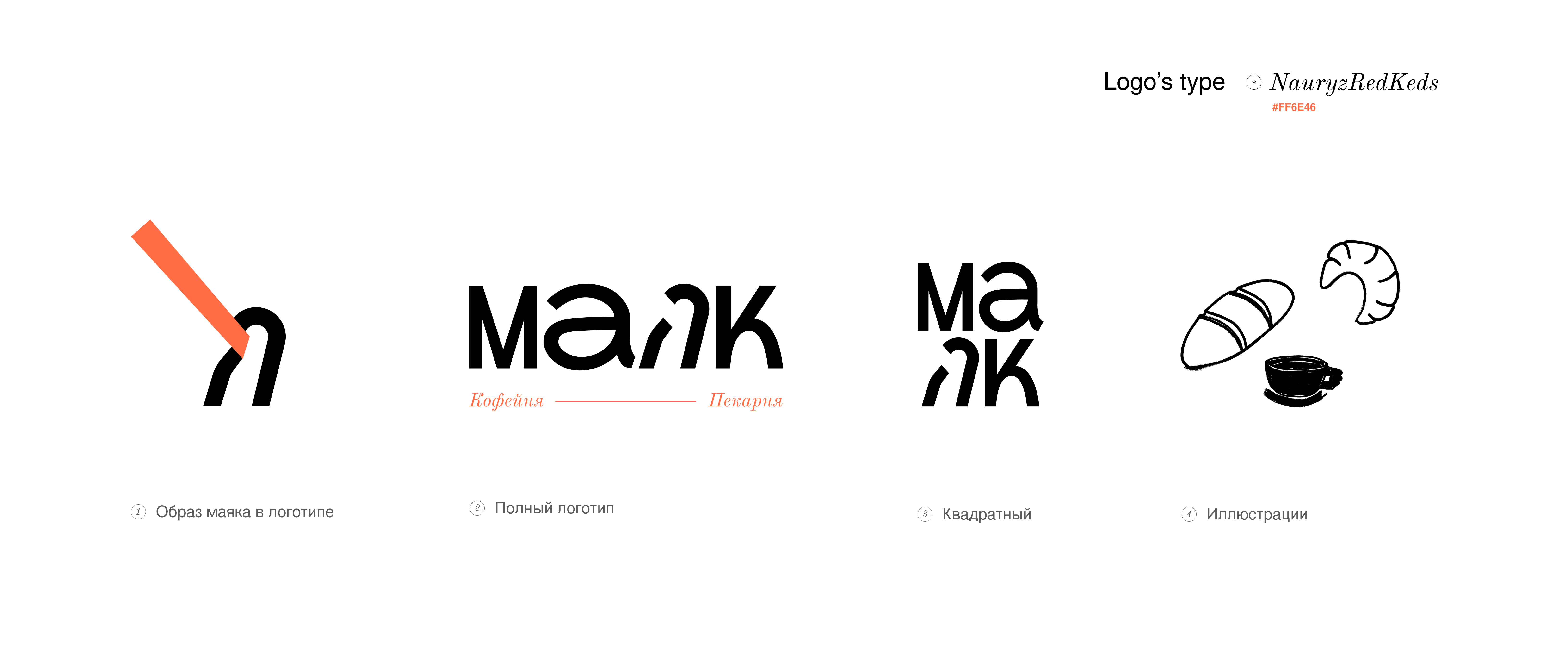 Айдентика & Брендинг | МАЯК кофейня & пекарня — Изображение №1 — Брендинг, Графика на Dprofile