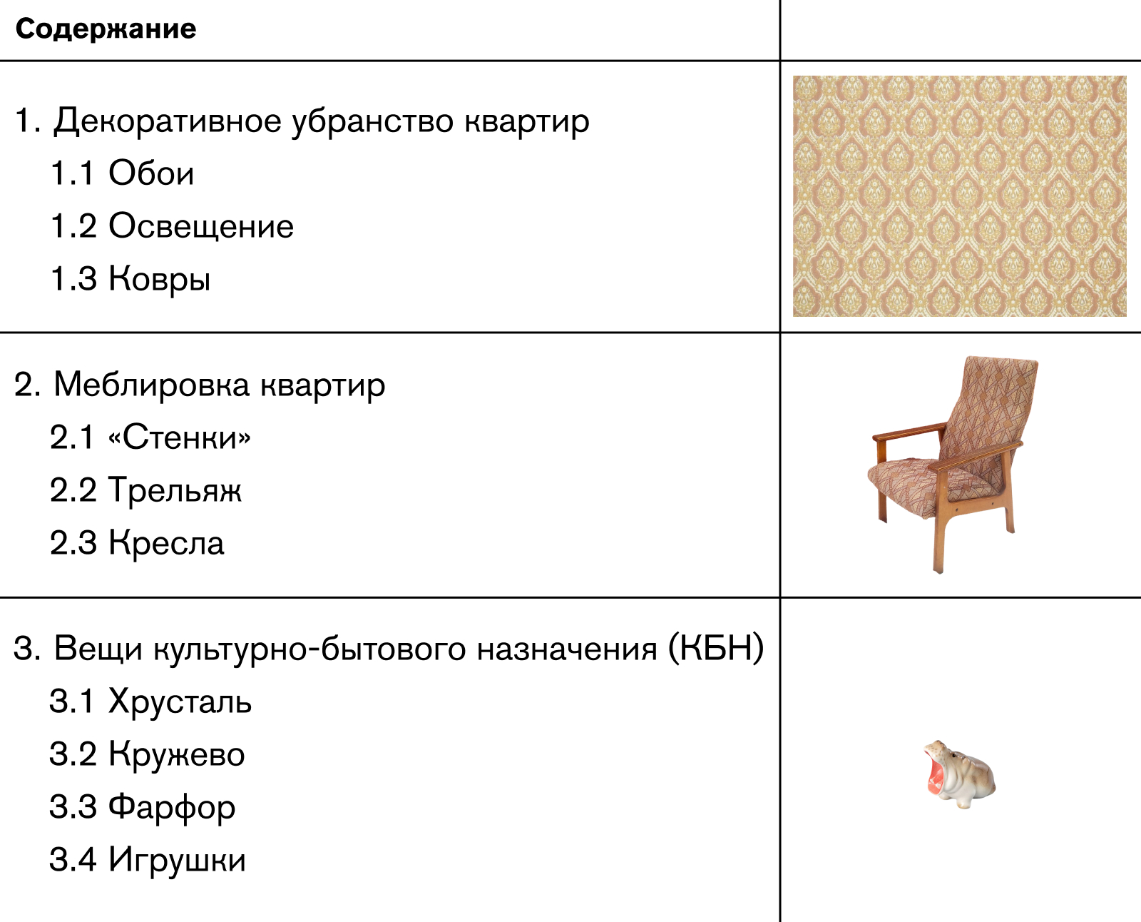 Каждая счастливая семья счастлива одинаково — Изображение №4 — Графика на Dprofile