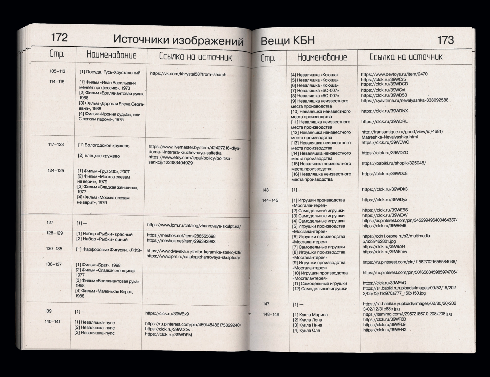 Каждая счастливая семья счастлива одинаково — Изображение №22 — Графика на Dprofile