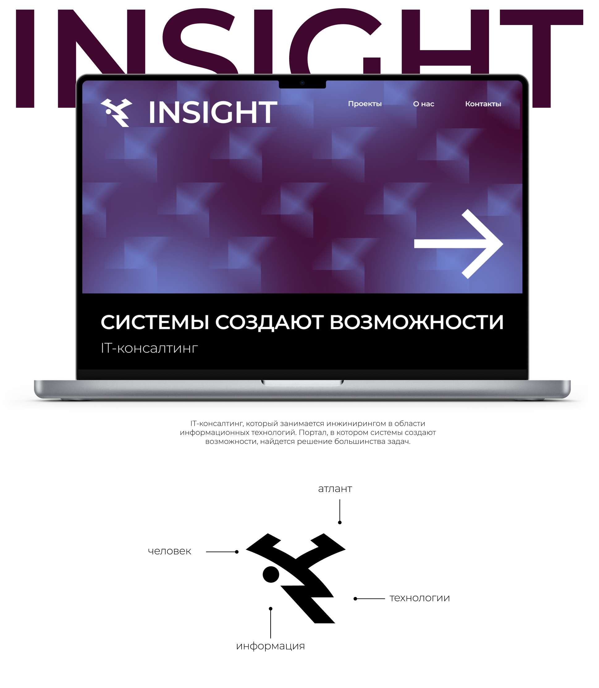 INSIGHT brand identity — Изображение №1 — Брендинг, Графика на Dprofile