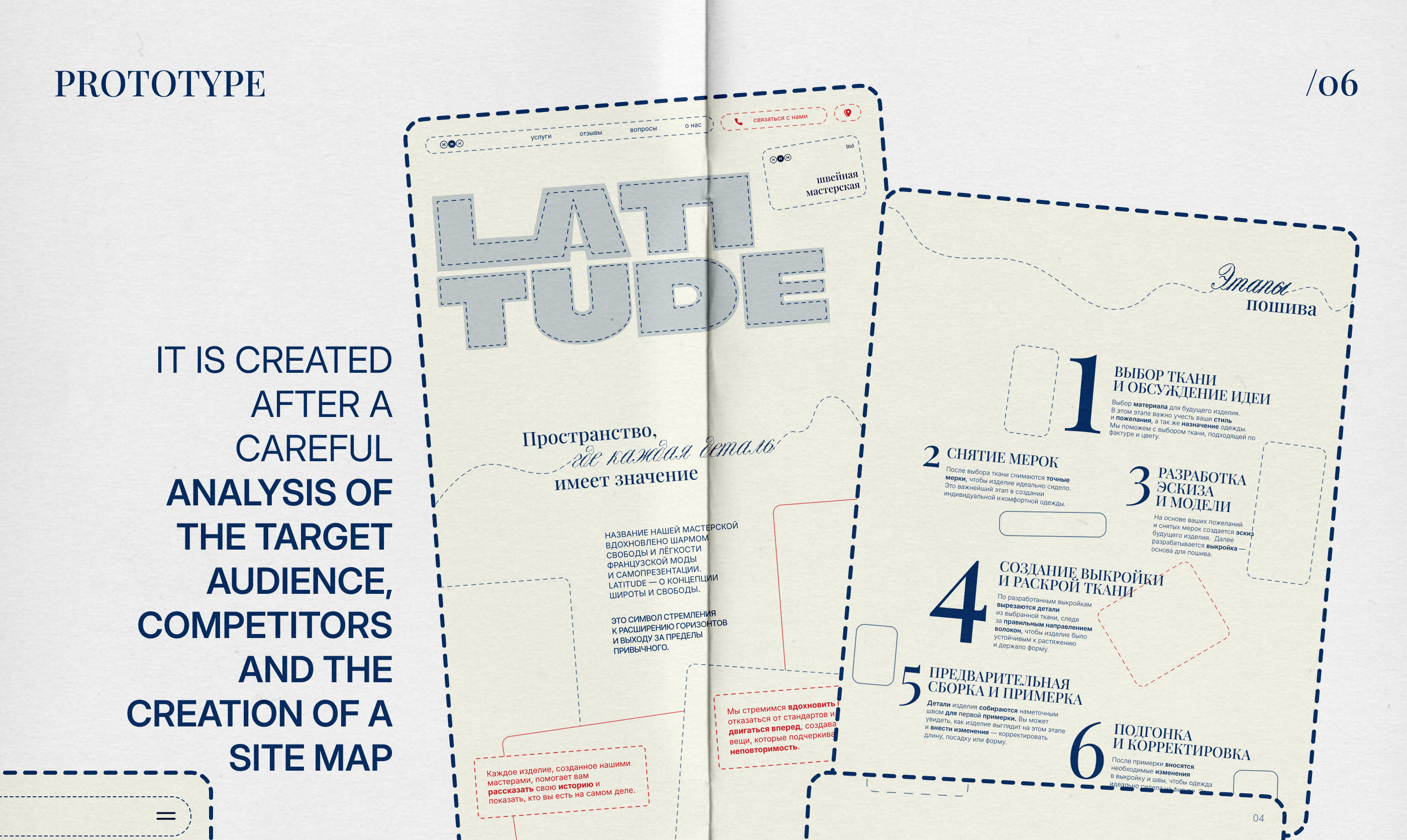 website for a "LATITUDE" atelier — Изображение №7 — Интерфейсы, Брендинг на Dprofile