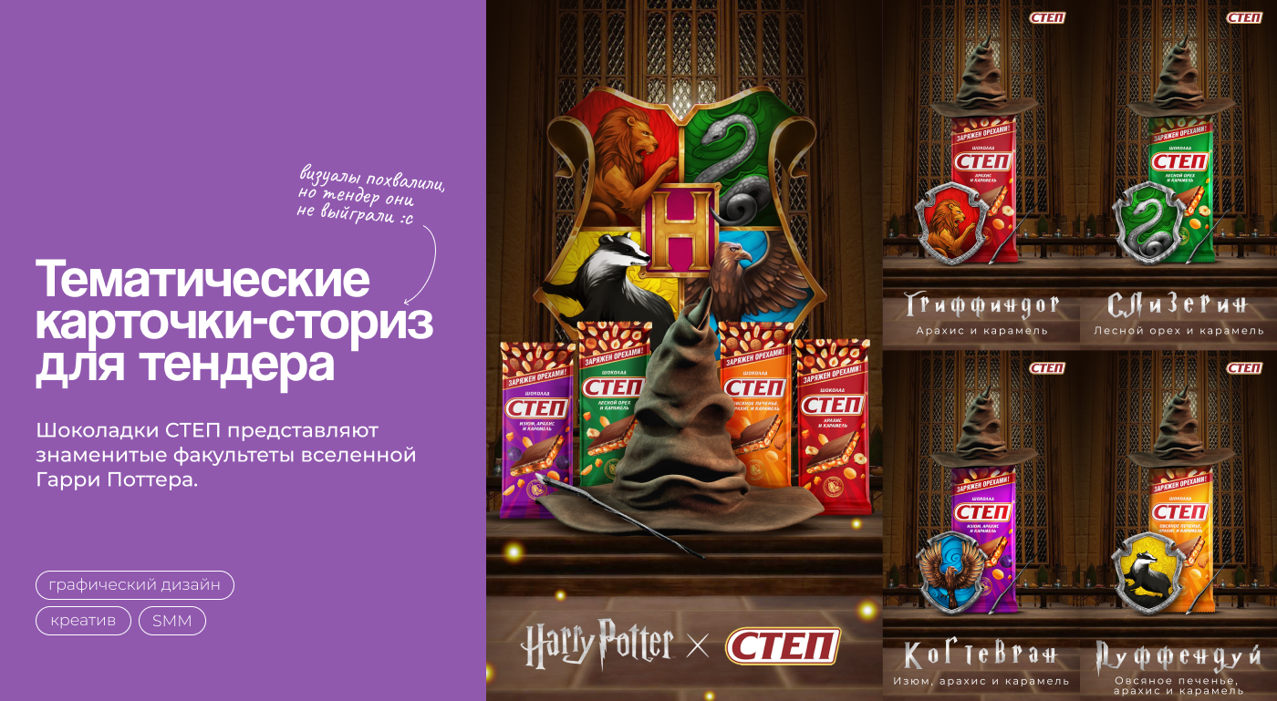 Портфолио. Кейсы — Изображение №3 — 3D, Маркетинг на Dprofile