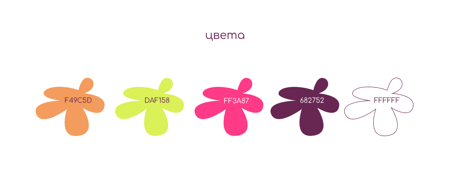 Фирменный стиль Художественного магазина "Splash" — Изображение №5 — Брендинг на Dprofile