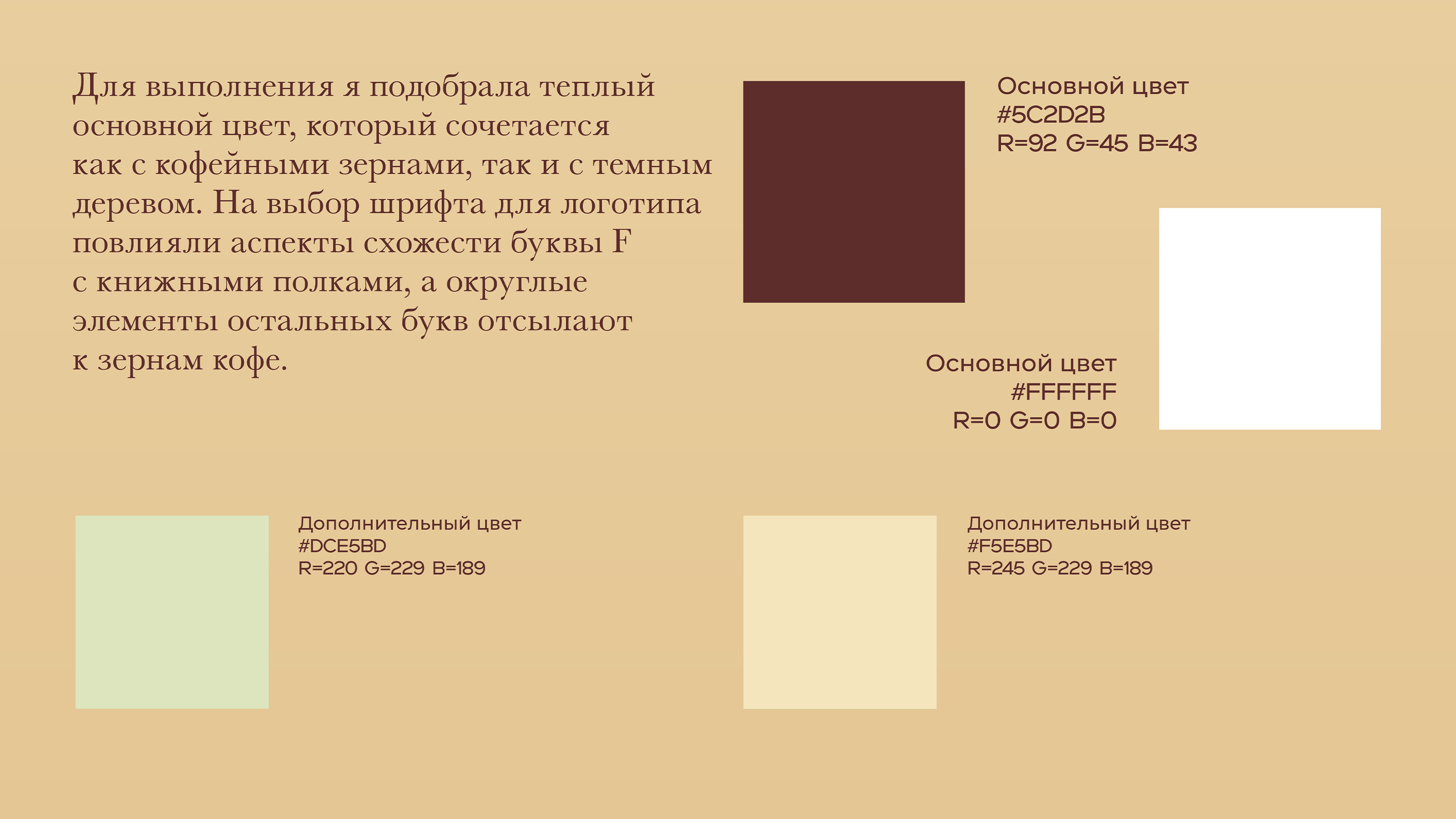 Разработка логотипа и минимального фирменного стиля кофейни — Изображение №4 — Брендинг на Dprofile