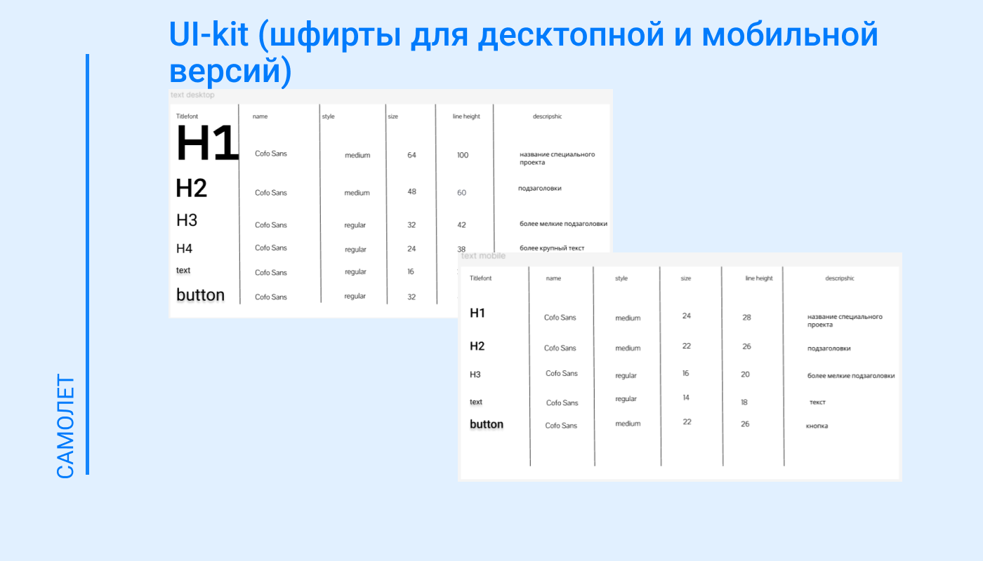 Давай поиграем — Изображение №8 — Интерфейсы на Dprofile
