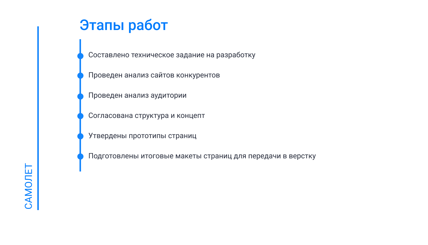 Давай поиграем — Изображение №4 — Интерфейсы на Dprofile