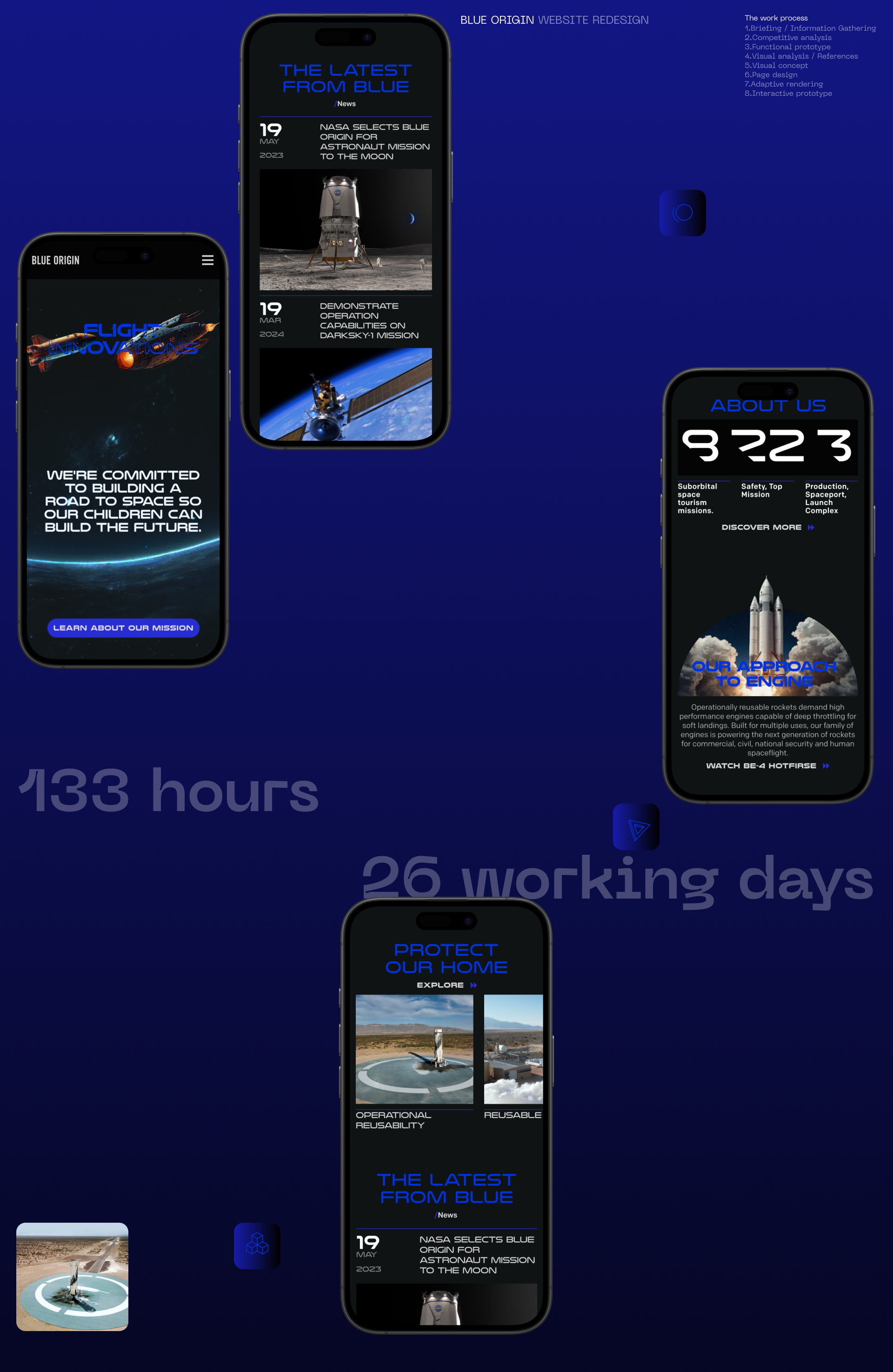 Blue Origin | Corporate Website — Изображение №3 — Интерфейсы на Dprofile
