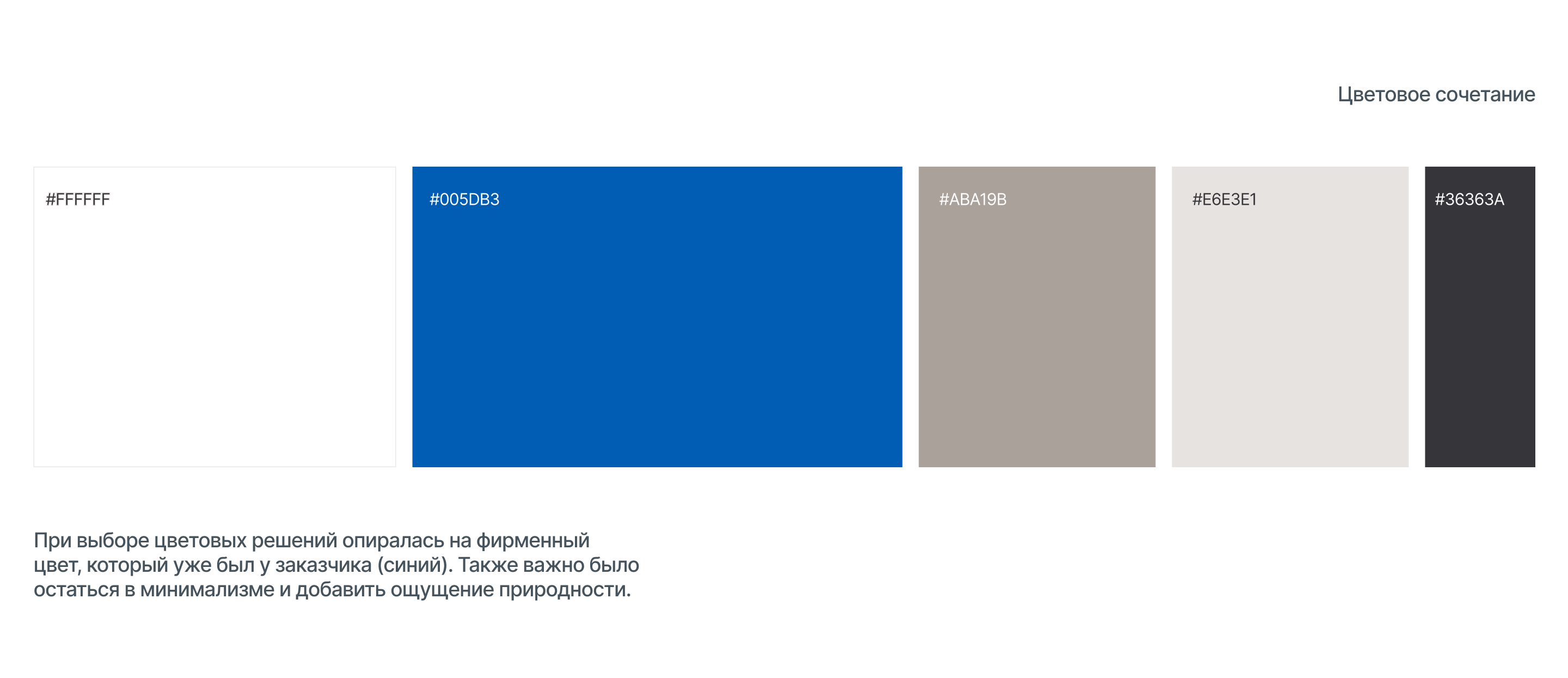 Создание сайта для архитектурного бюро — Изображение №4 — Интерфейсы, Брендинг на Dprofile