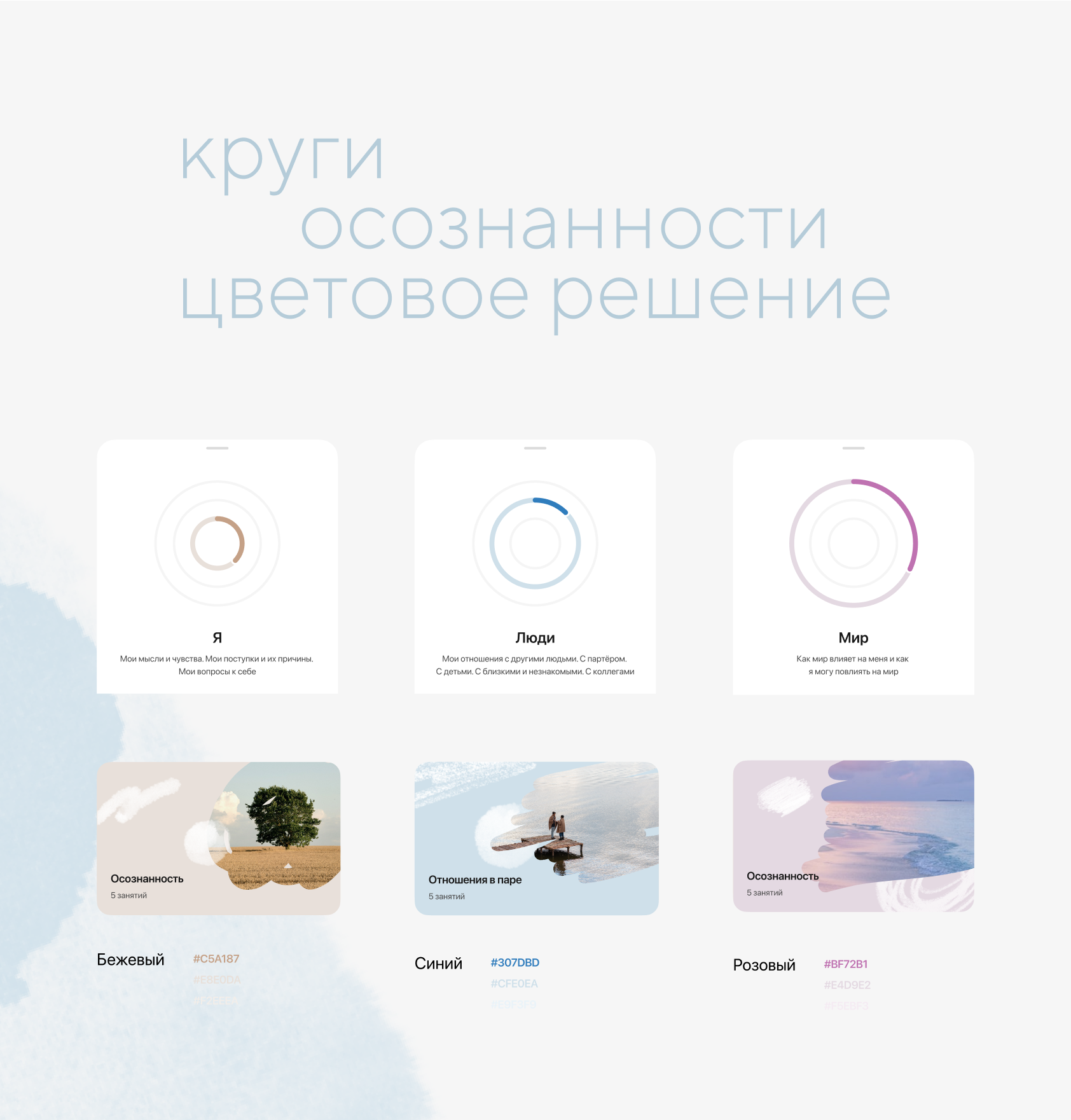 Inside — interface design elements for a mobile app — Изображение №5 — Интерфейсы, Брендинг на Dprofile