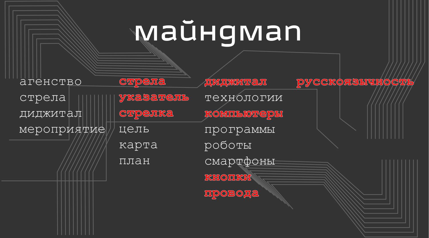 Диджитал конференция стрела — Изображение №2 — Брендинг, Графика на Dprofile