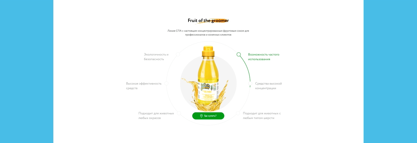 Fruit of the groomer — Изображение №5 — Интерфейсы на Dprofile
