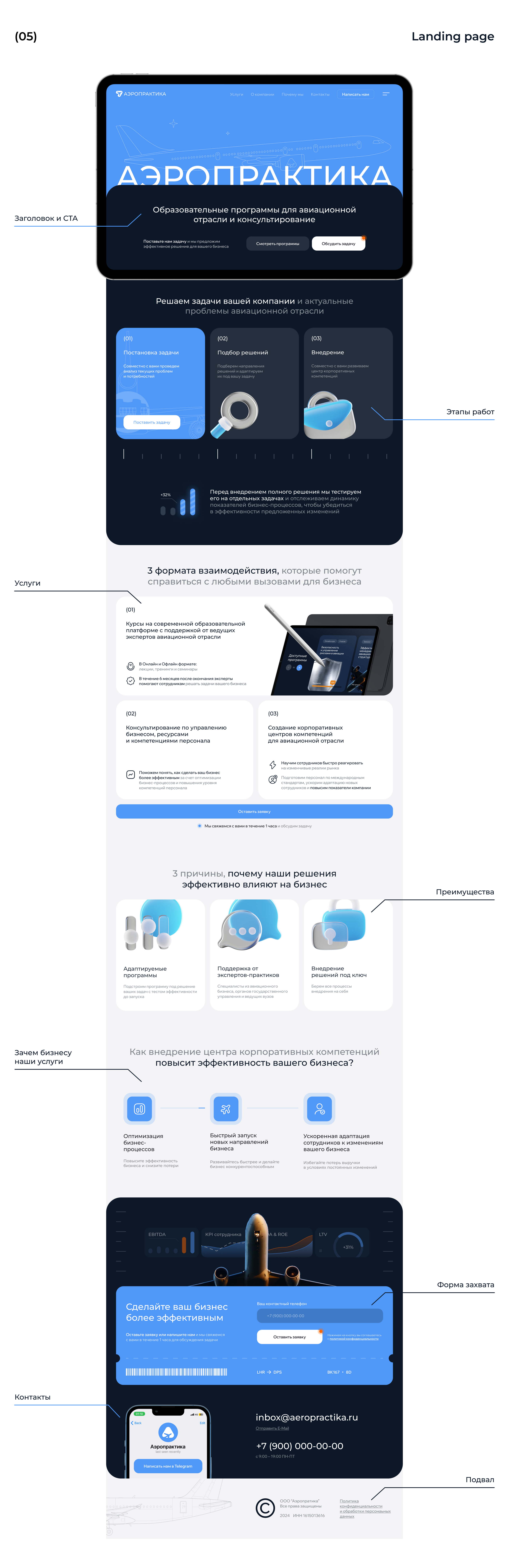 Landing page Аэропрактика — Изображение №6 — Интерфейсы на Dprofile