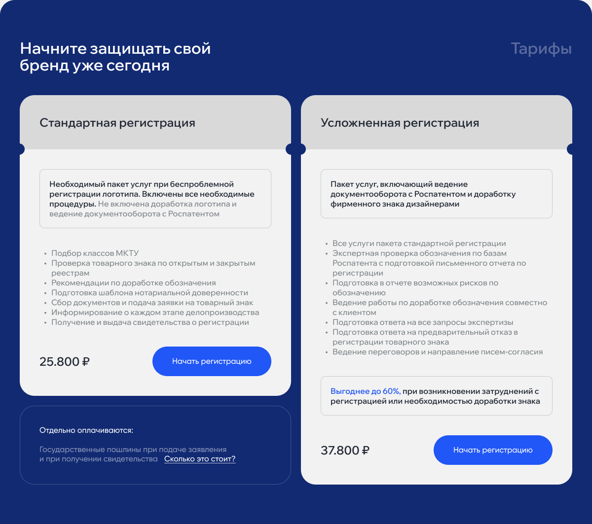 Landing page для сайта юриста — Изображение №6 — Интерфейсы на Dprofile