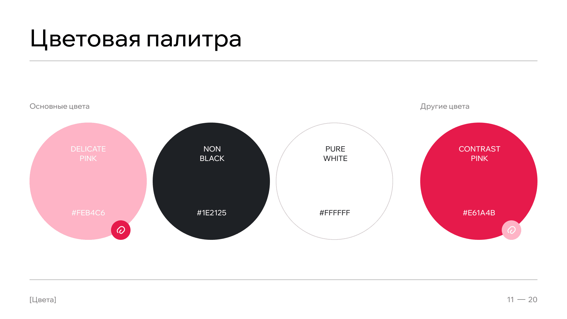 Фирменный стиль  сети цветочного магазина — Изображение №11 — Брендинг на Dprofile