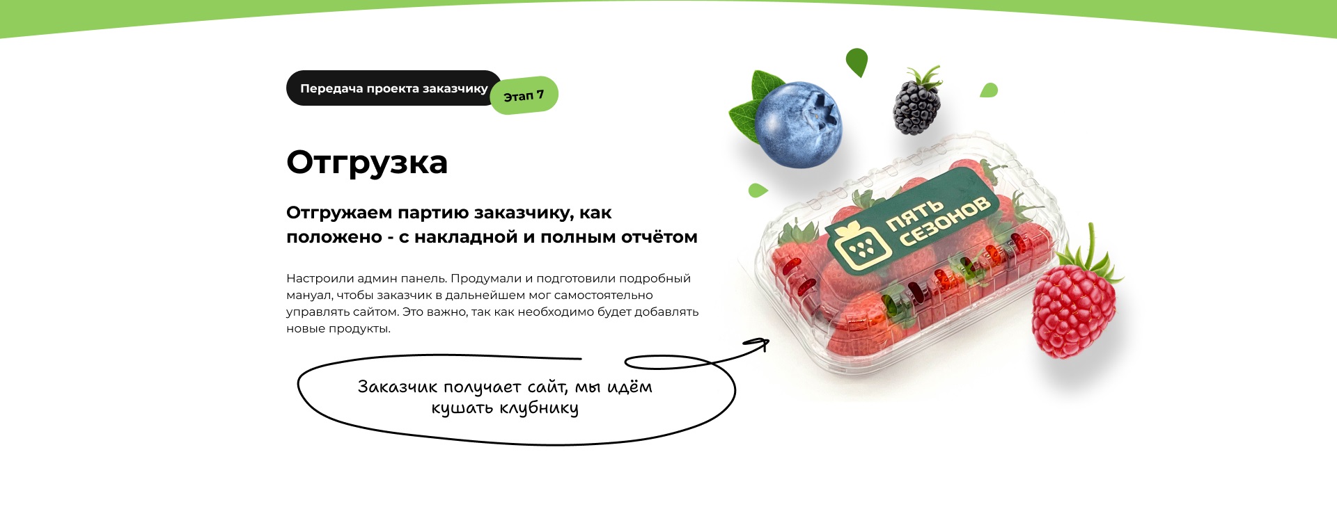 Производство и поставки ягод | Landing page — Изображение №13 — Интерфейсы на Dprofile