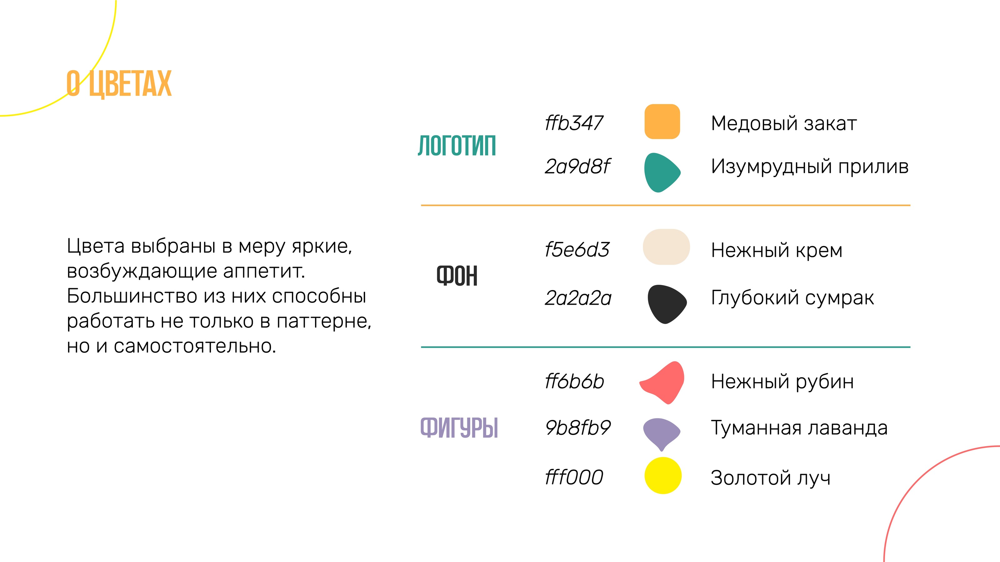 My Place Soho — Изображение №9 — Брендинг, Графика на Dprofile