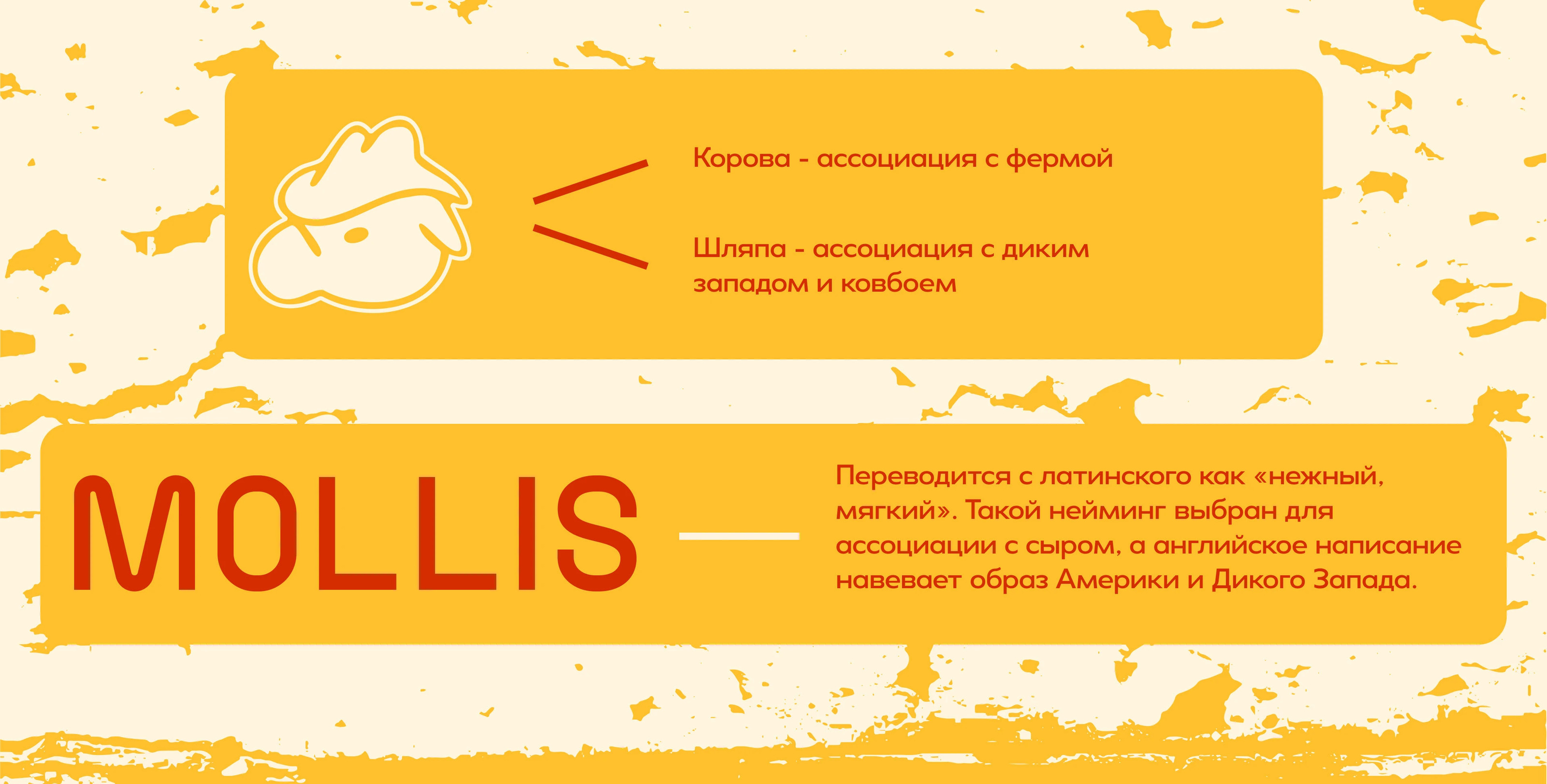 Сыроварня на ферме/Фирменный стиль — Изображение №2 — Брендинг на Dprofile
