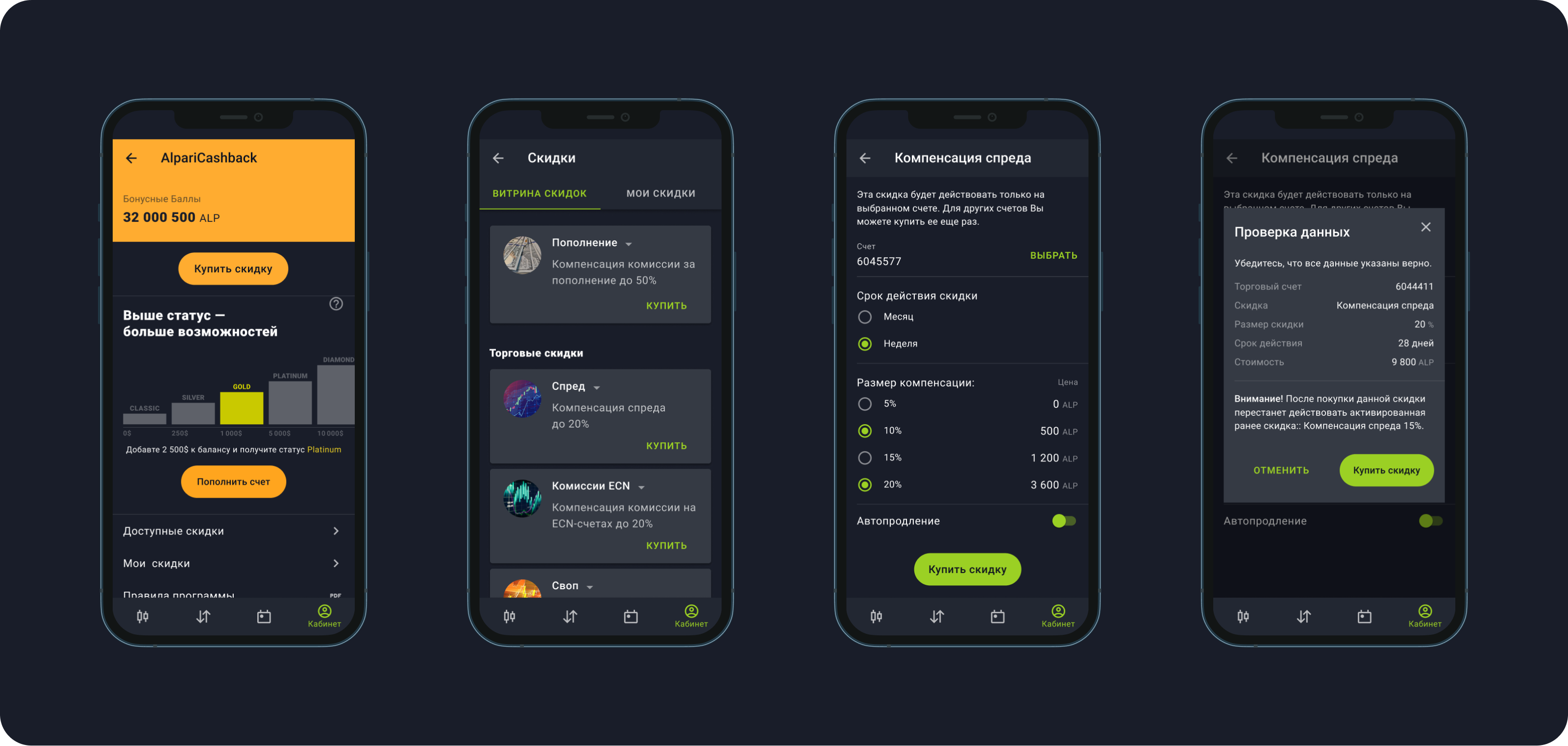 Alpari Mobile | Мобильное приложение — Изображение №15 — Интерфейсы на Dprofile