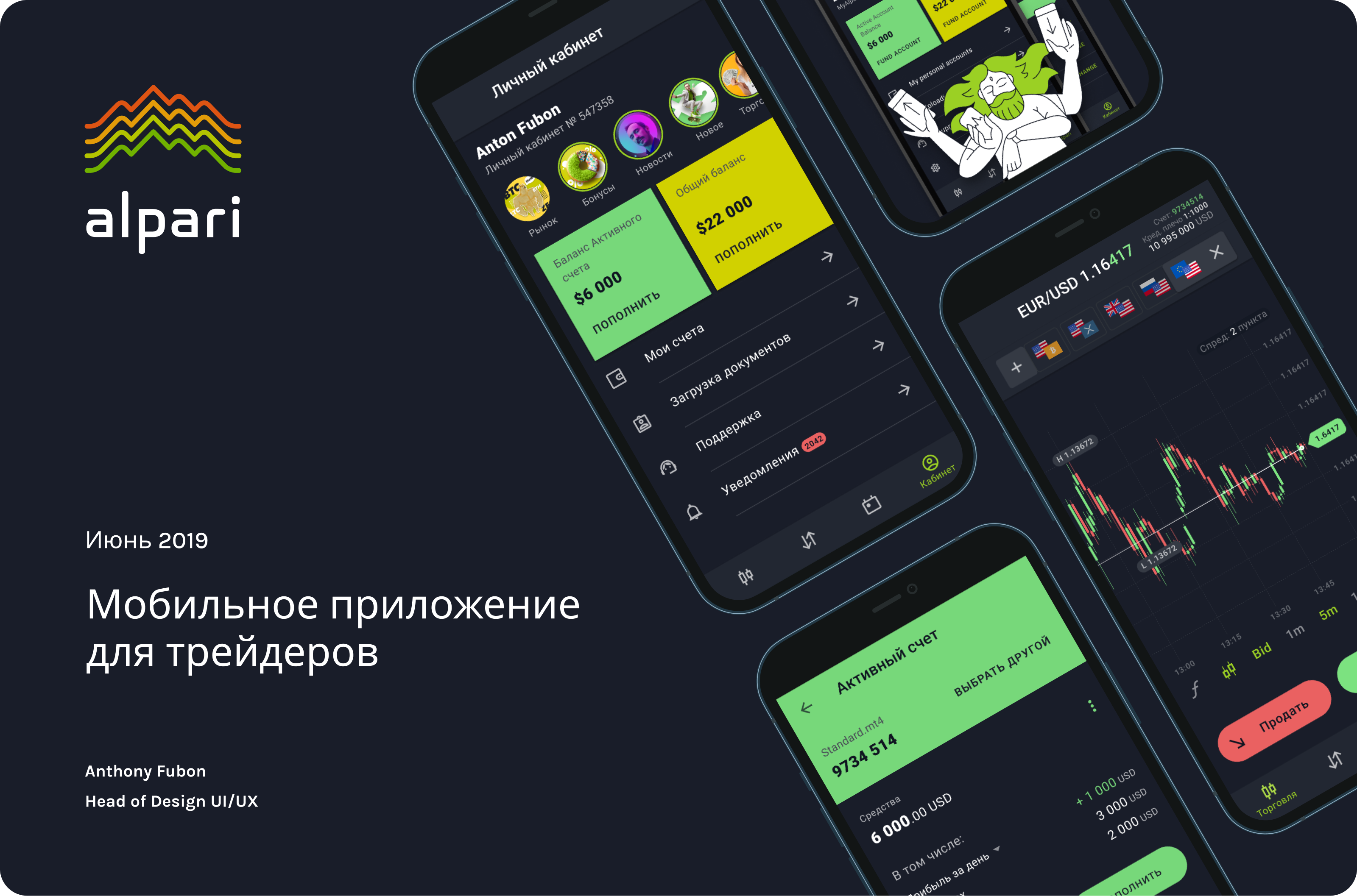 Alpari Mobile | Мобильное приложение — Изображение №1 — Интерфейсы на Dprofile
