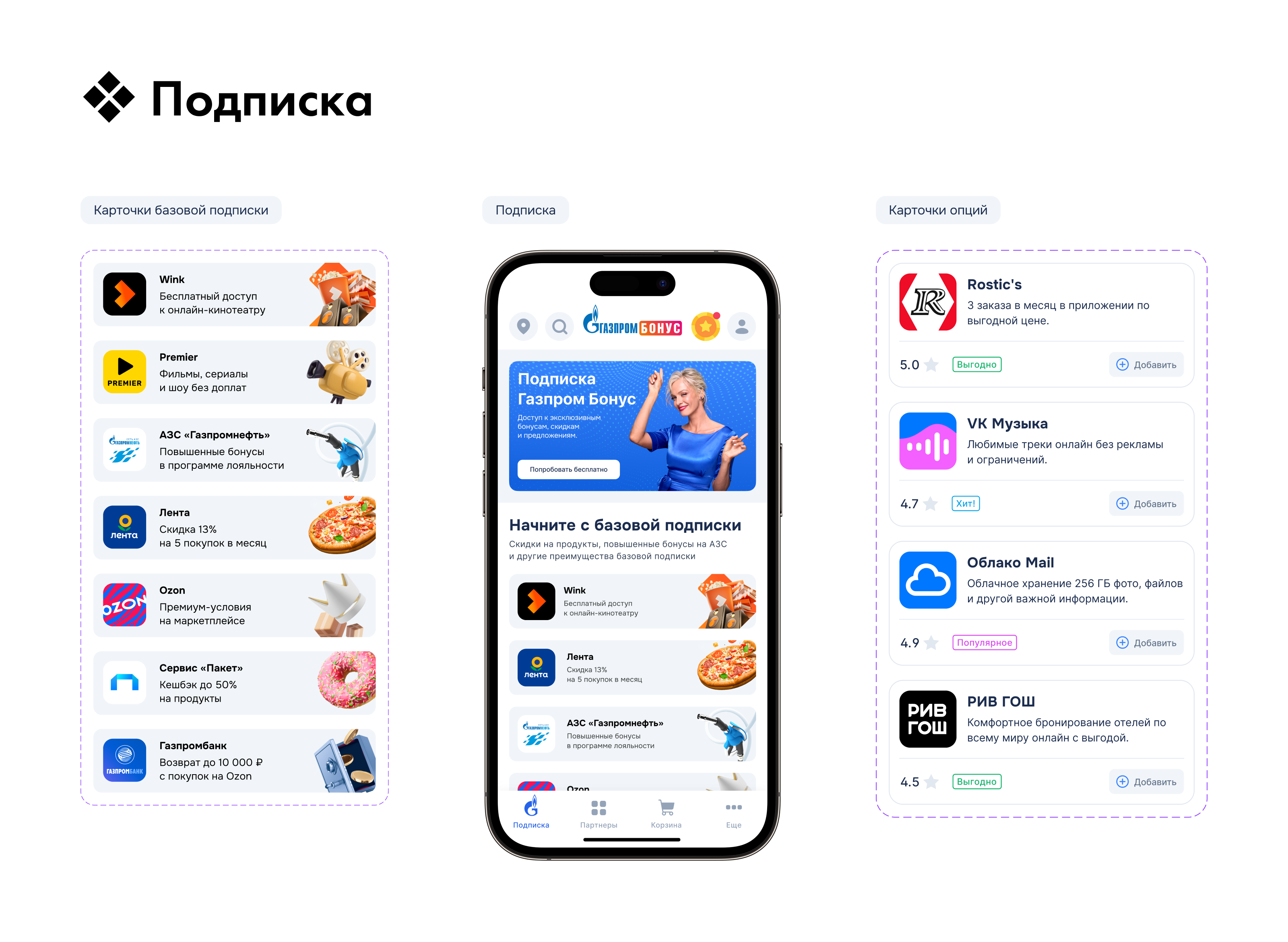 Газпром Бонус | Мобильное приложение — Изображение №6 — Интерфейсы на Dprofile