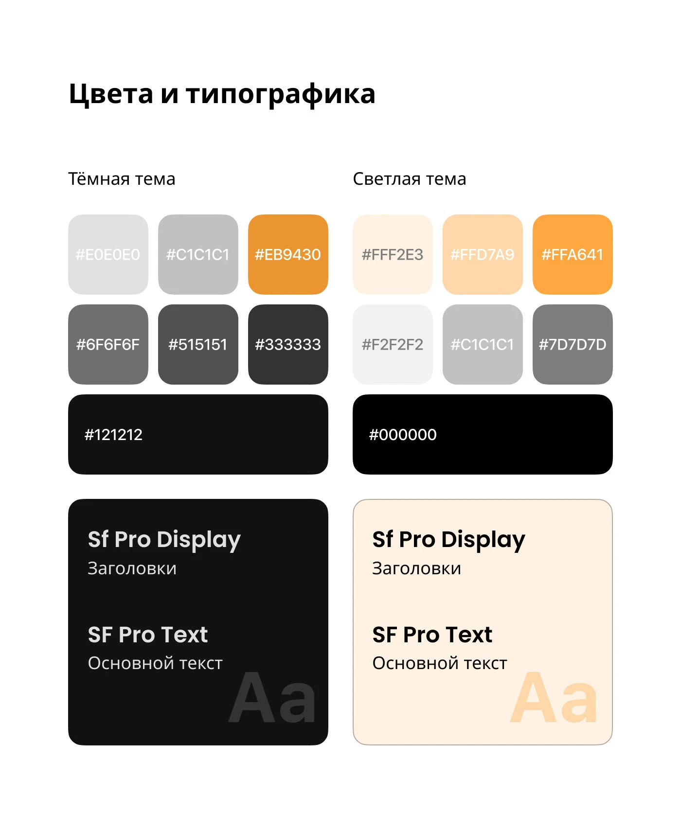Мобильное приложение Аппетит — Изображение №17 — Интерфейсы на Dprofile