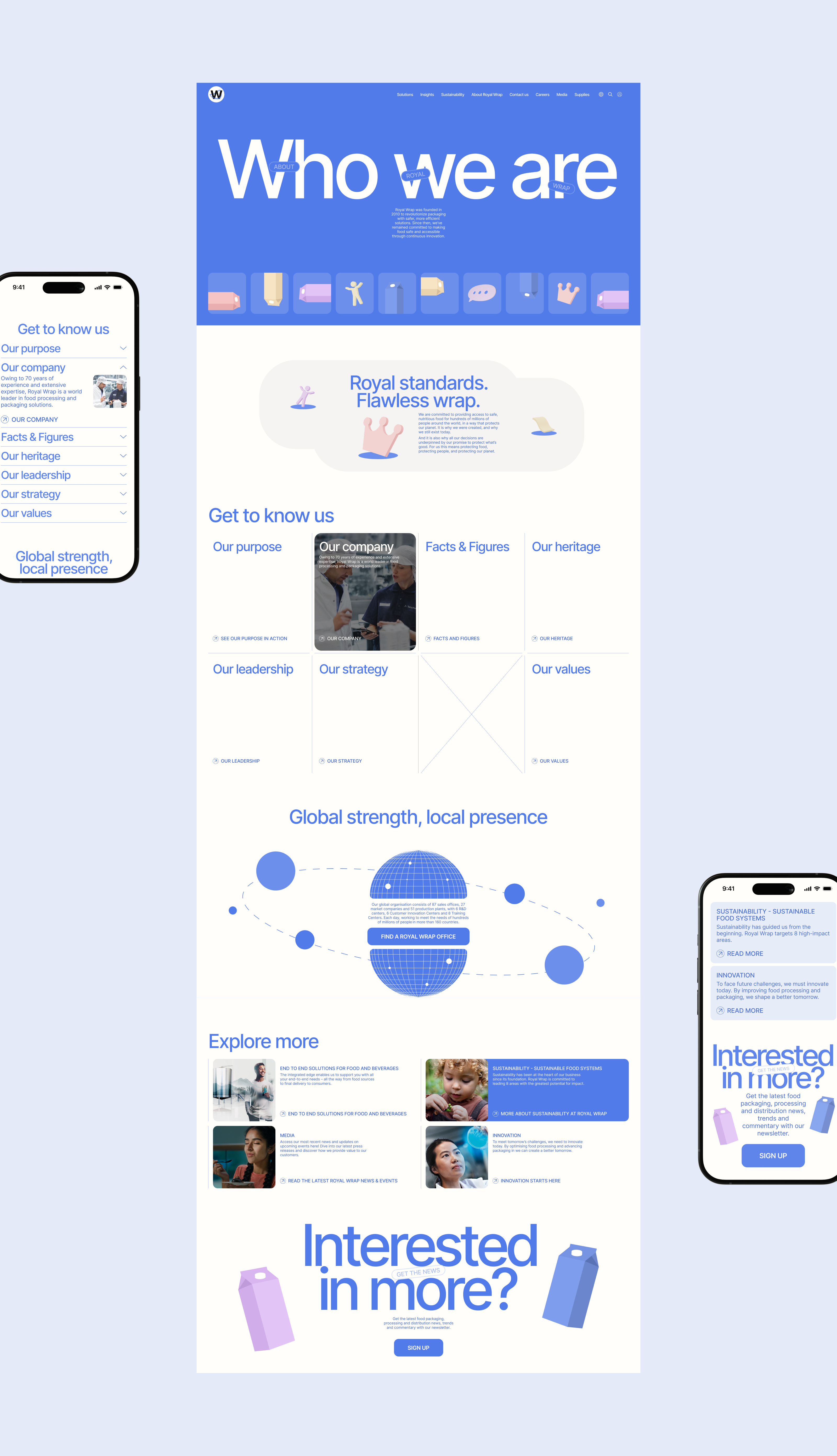 Royal Wrap | Website — Изображение №7 — Интерфейсы, Графика на Dprofile