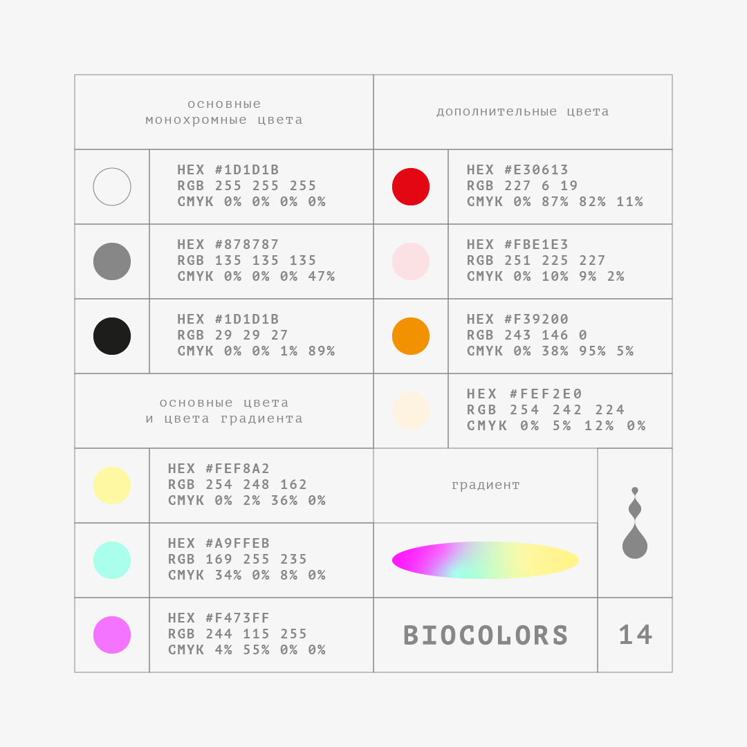 брендинг для biocolors — Изображение №16 — Брендинг, Иллюстрация на Dprofile