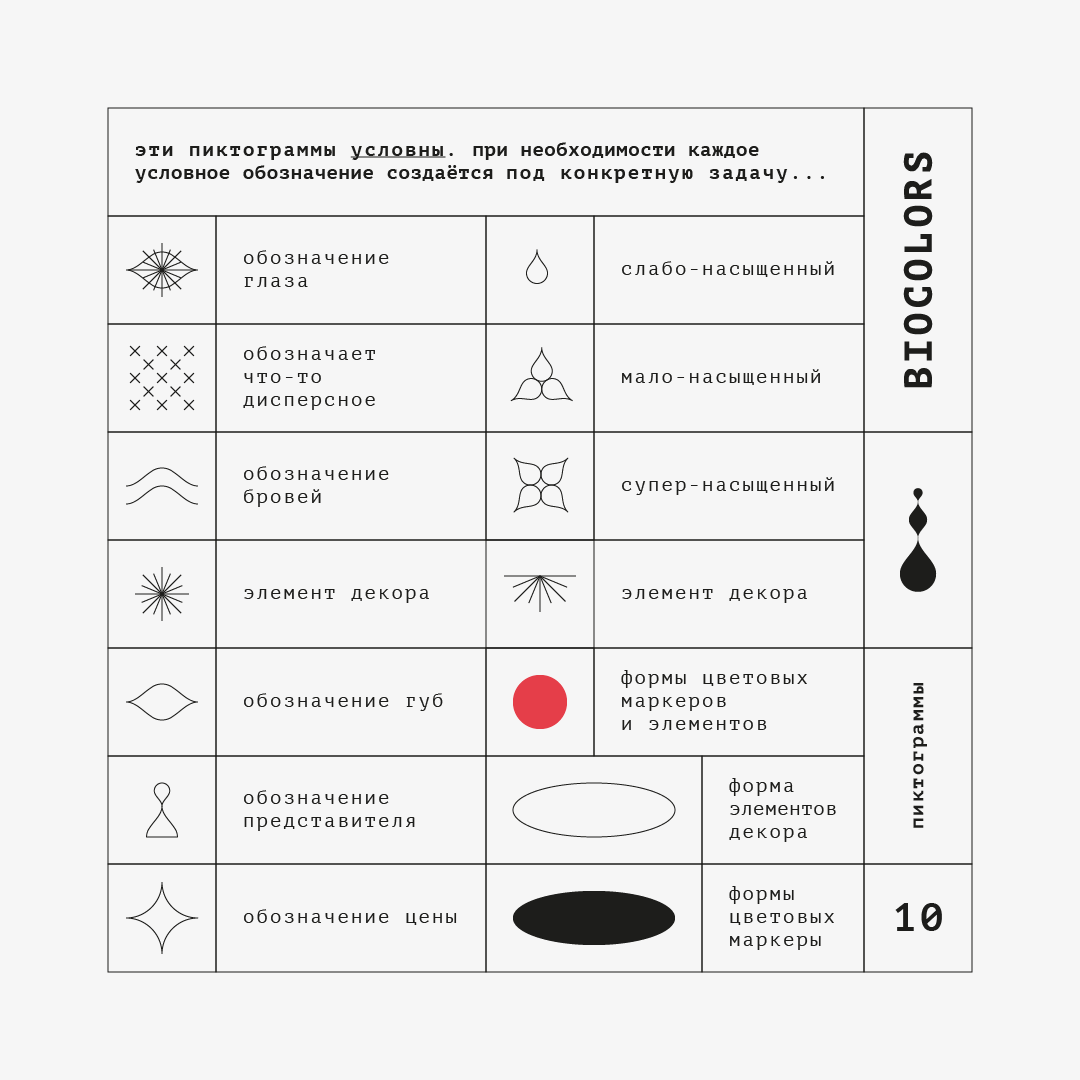 брендинг для biocolors — Изображение №12 — Брендинг, Иллюстрация на Dprofile