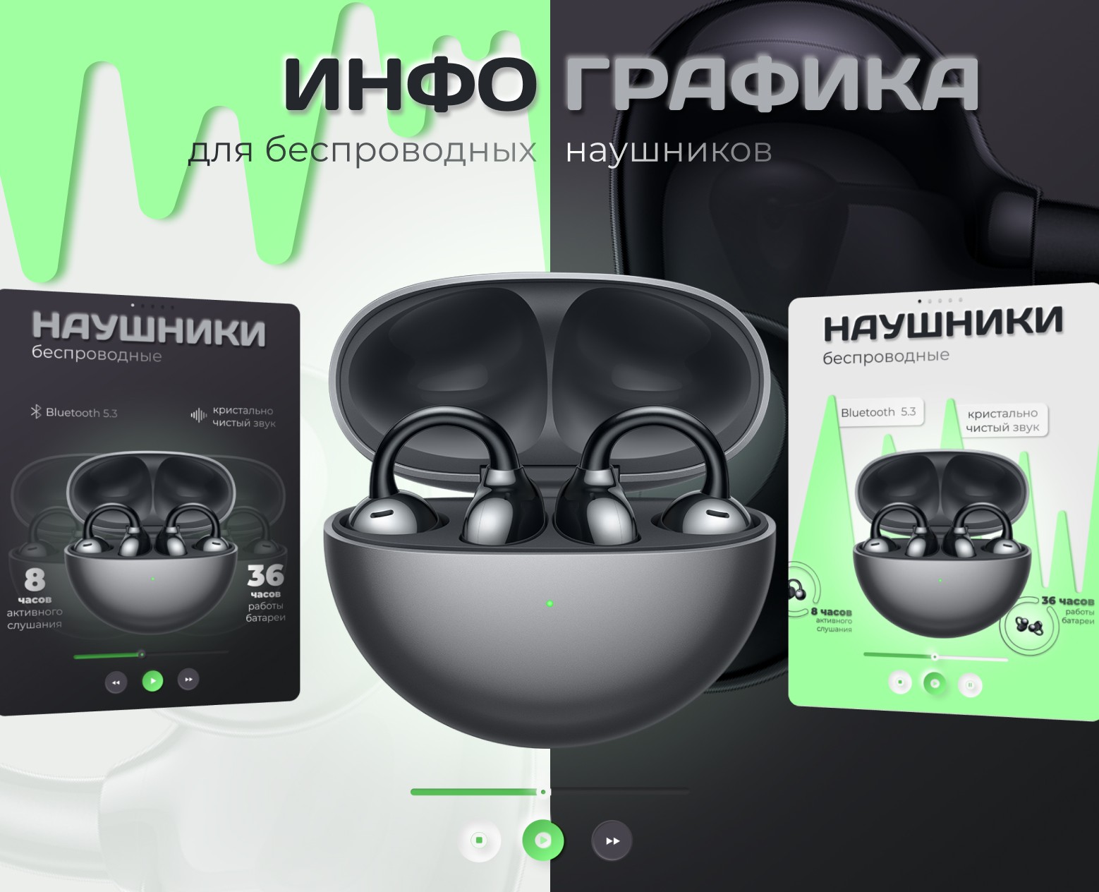 Дизайн карточки для беспроводных наушников — Графика, Маркетинг на Dprofile