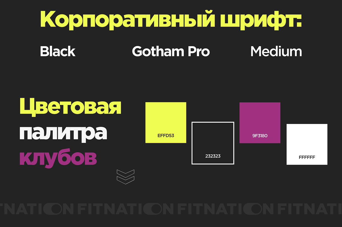 Дизайн коммерческого предложения для сети фитнес-клубов — Изображение №4 — Интерфейсы, Маркетинг на Dprofile
