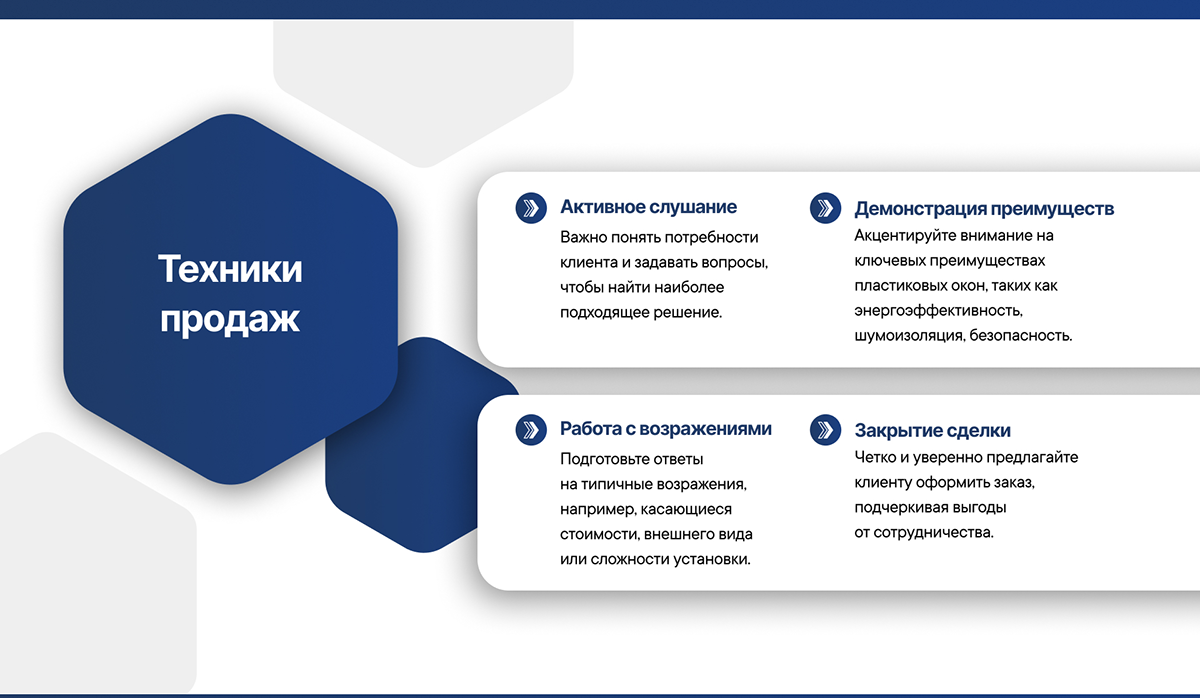 Презентация для отдела продаж | Пластиковые окна — Изображение №10 — Маркетинг на Dprofile