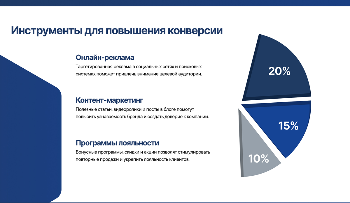 Презентация для отдела продаж | Пластиковые окна — Изображение №11 — Маркетинг на Dprofile