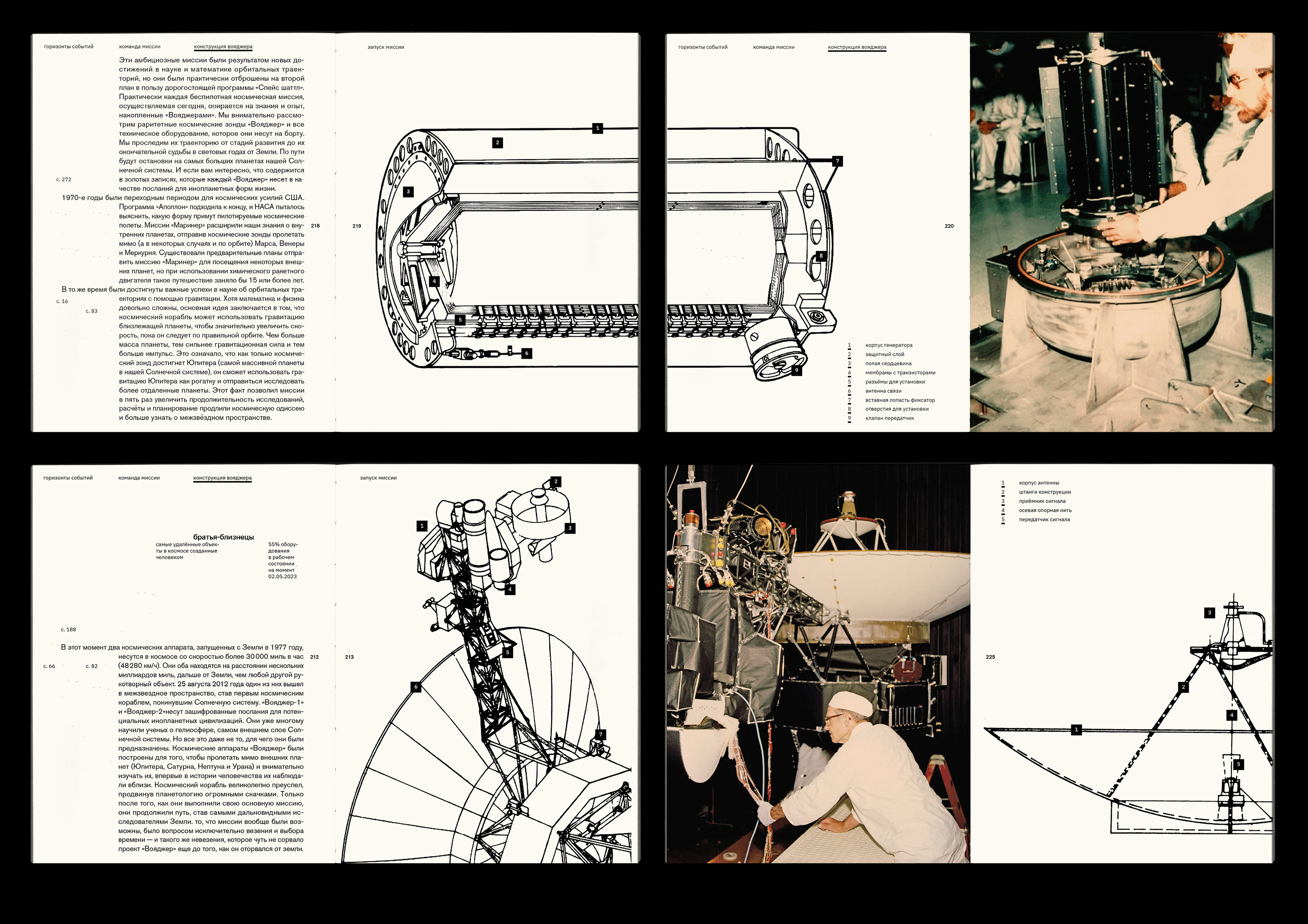 Voyager's Odyssey — Изображение №27 — Графика на Dprofile