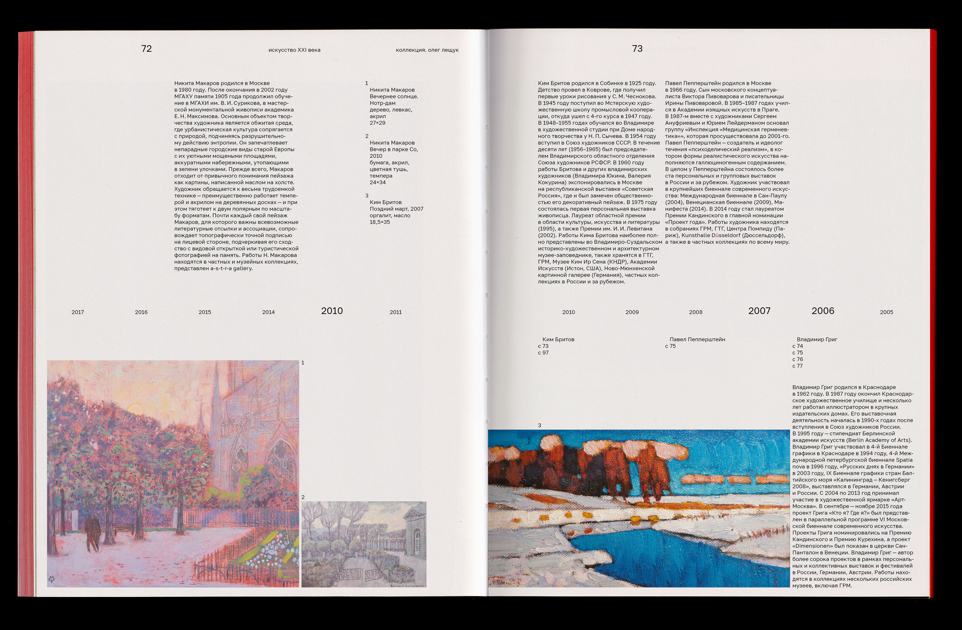 Oleg Leshchuk's collection — Изображение №12 — Графика на Dprofile