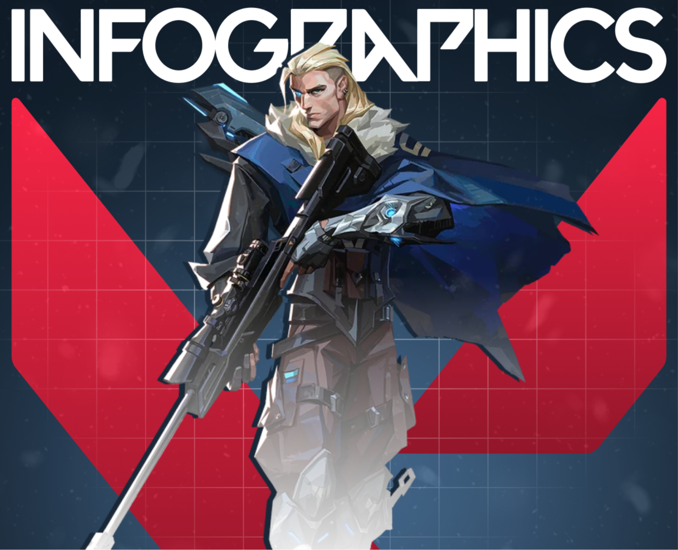 Valorant — infographics на Dprofile