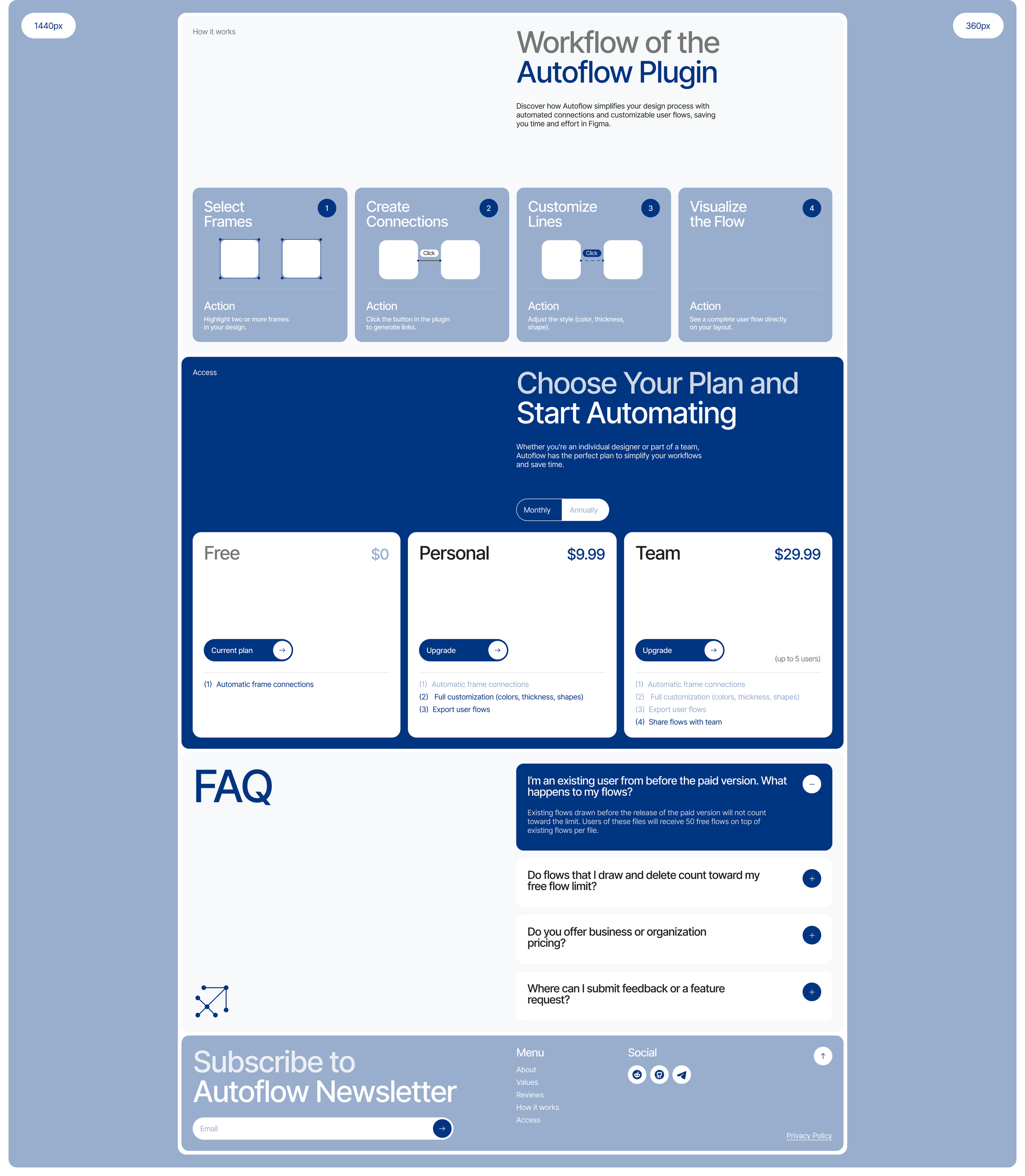 Autoflow — design concept — Изображение №7 — Интерфейсы на Dprofile