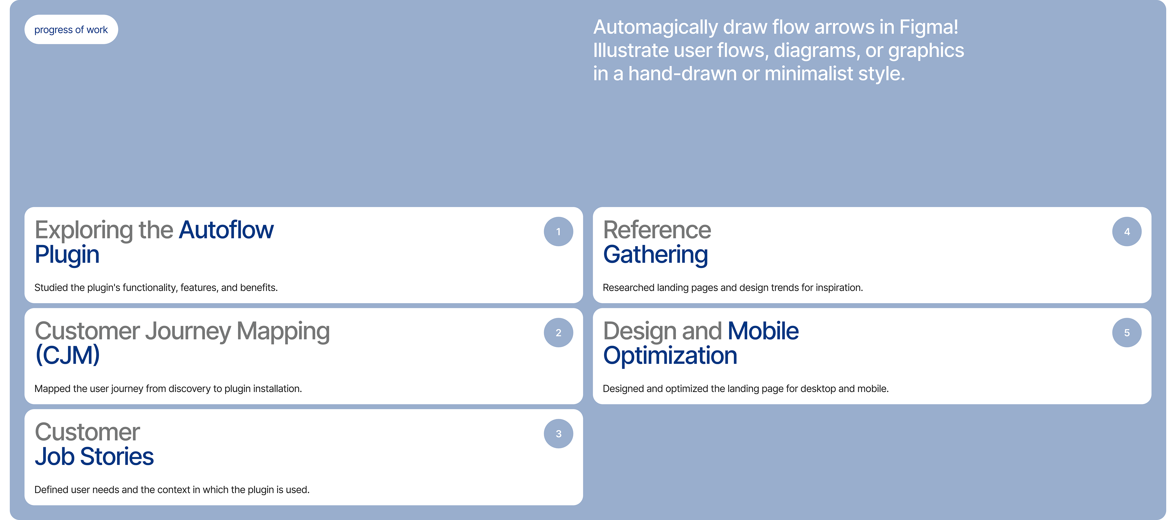 Autoflow — design concept — Изображение №2 — Интерфейсы на Dprofile