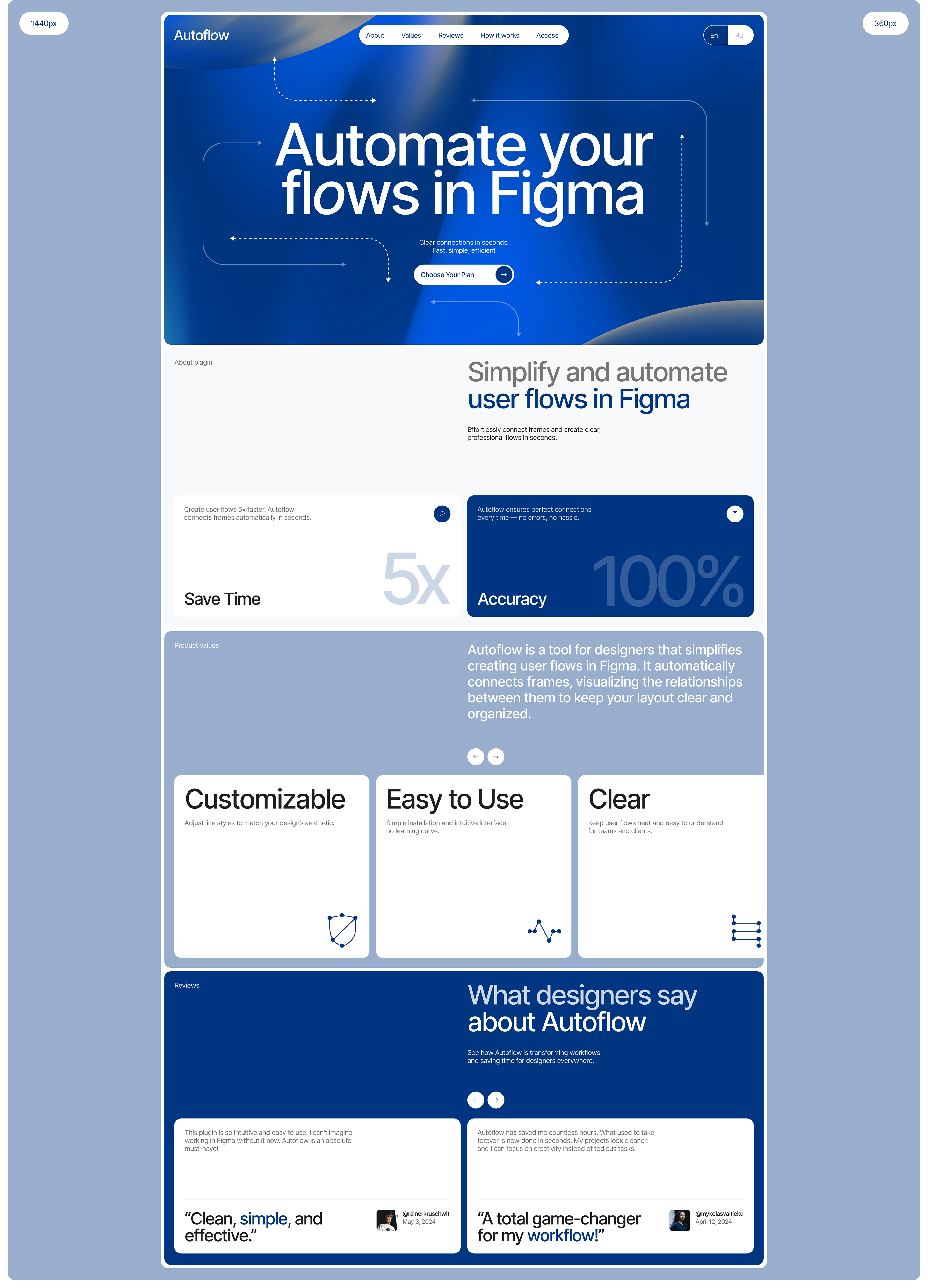 Autoflow — design concept — Изображение №4 — Интерфейсы на Dprofile