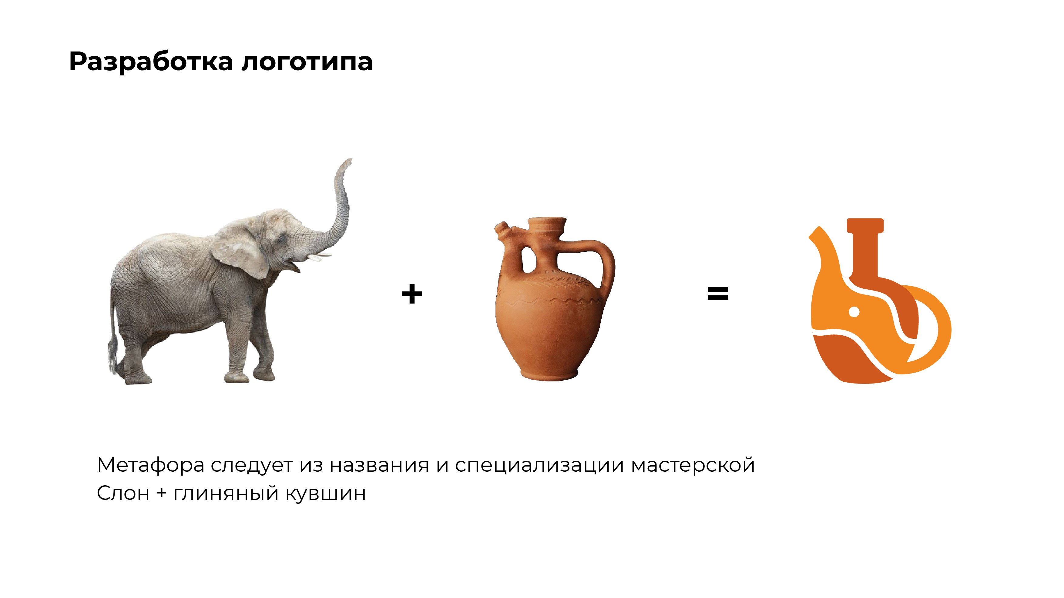 Графический комплекс для гончарной студии "Слон" — Изображение №3 — Брендинг, Графика на Dprofile