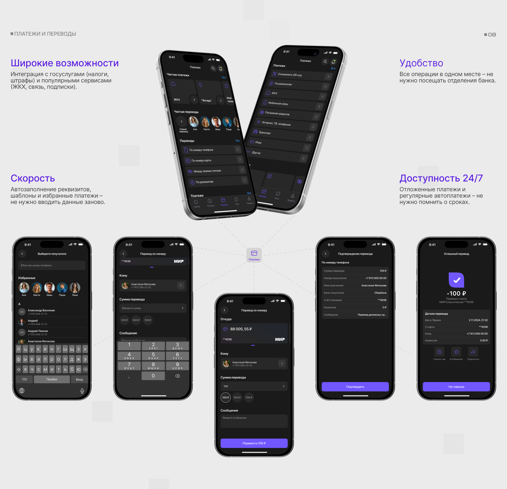 Mobile App | Онлайн Банк — Изображение №14 — Интерфейсы, Анимация на Dprofile