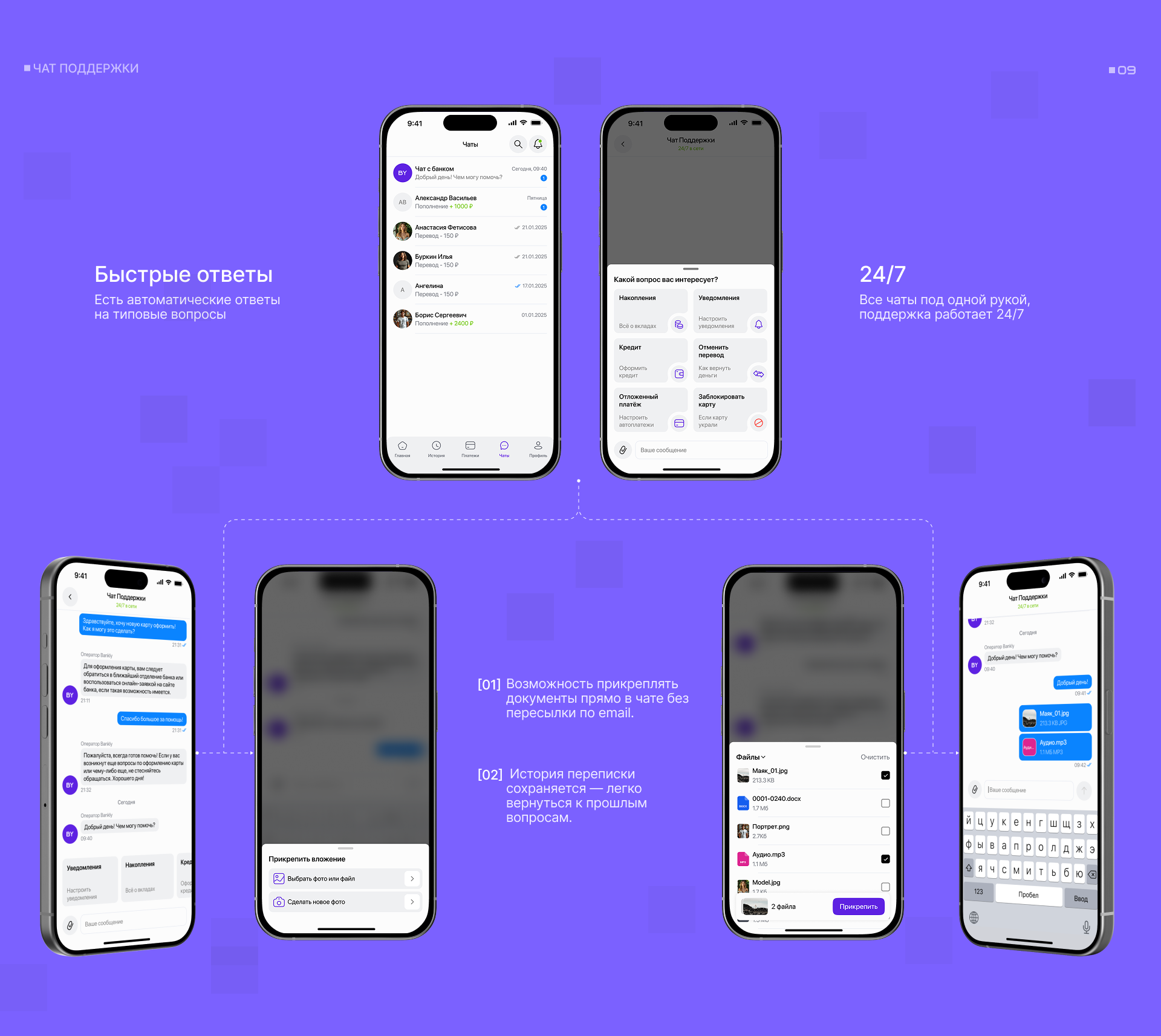 Mobile App | Онлайн Банк — Изображение №16 — Интерфейсы, Анимация на Dprofile