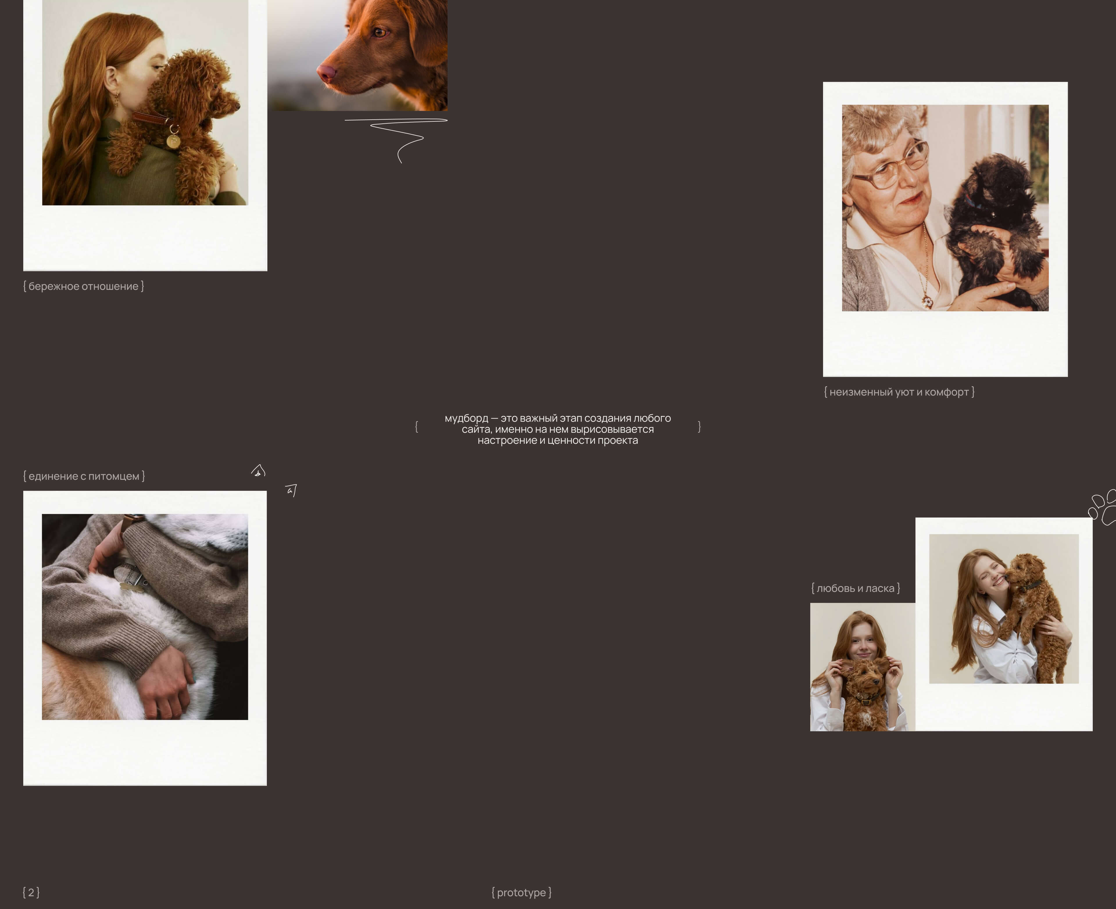 LOUENGE GROOM | Website for a grooming salon — Изображение №3 — Интерфейсы, Маркетинг на Dprofile