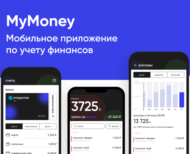 Мобильное приложение по учету финансов — Интерфейсы на Dprofile