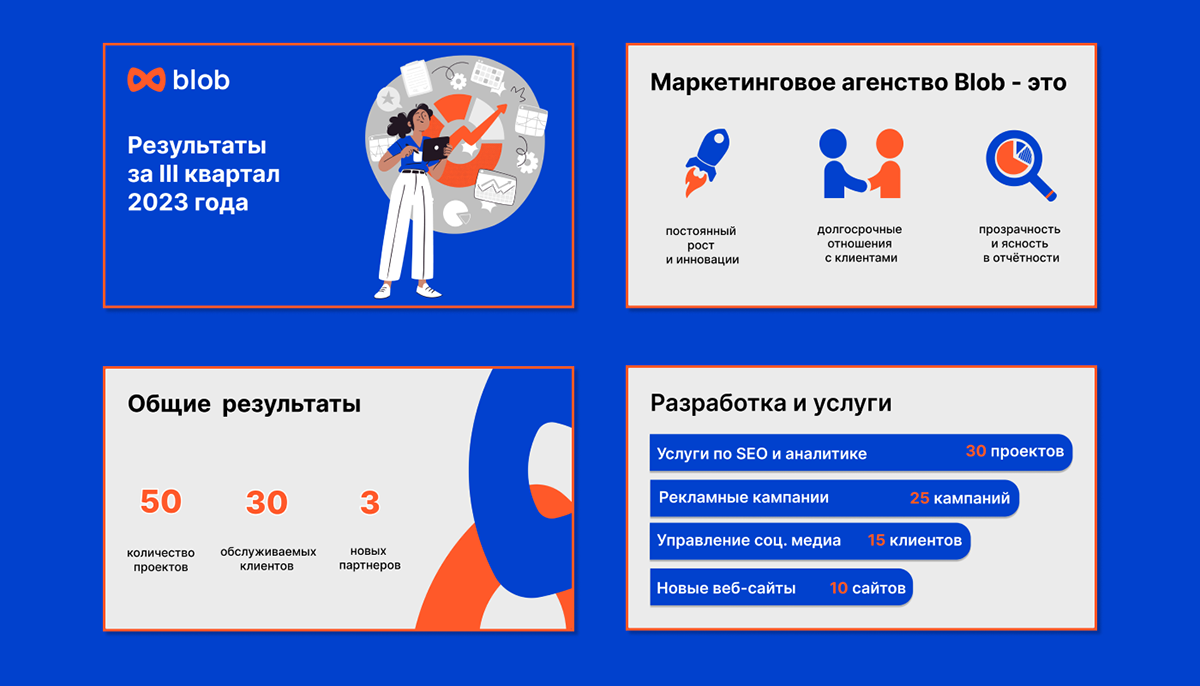 Презентация для маркетингового аненства Blob — Изображение №4 — Интерфейсы, Графика на Dprofile