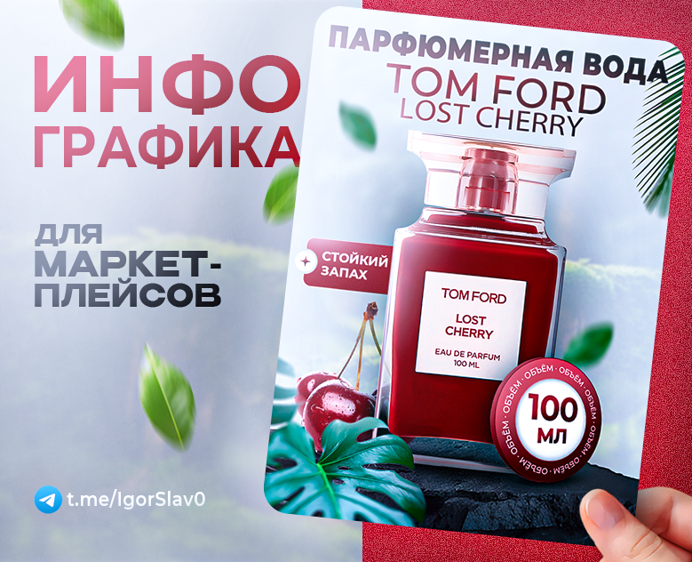 Карточка товара - Духи на Dprofile