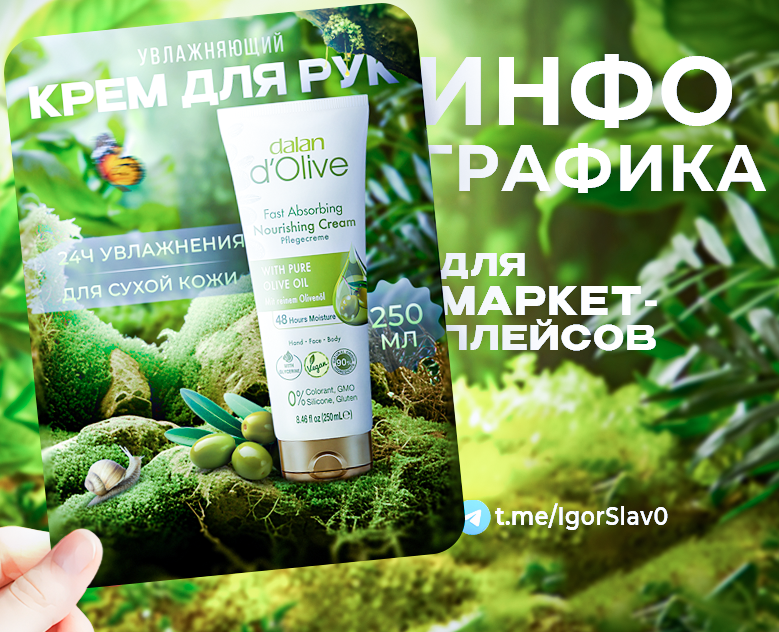 Карточка товара - Крем для рук на Dprofile