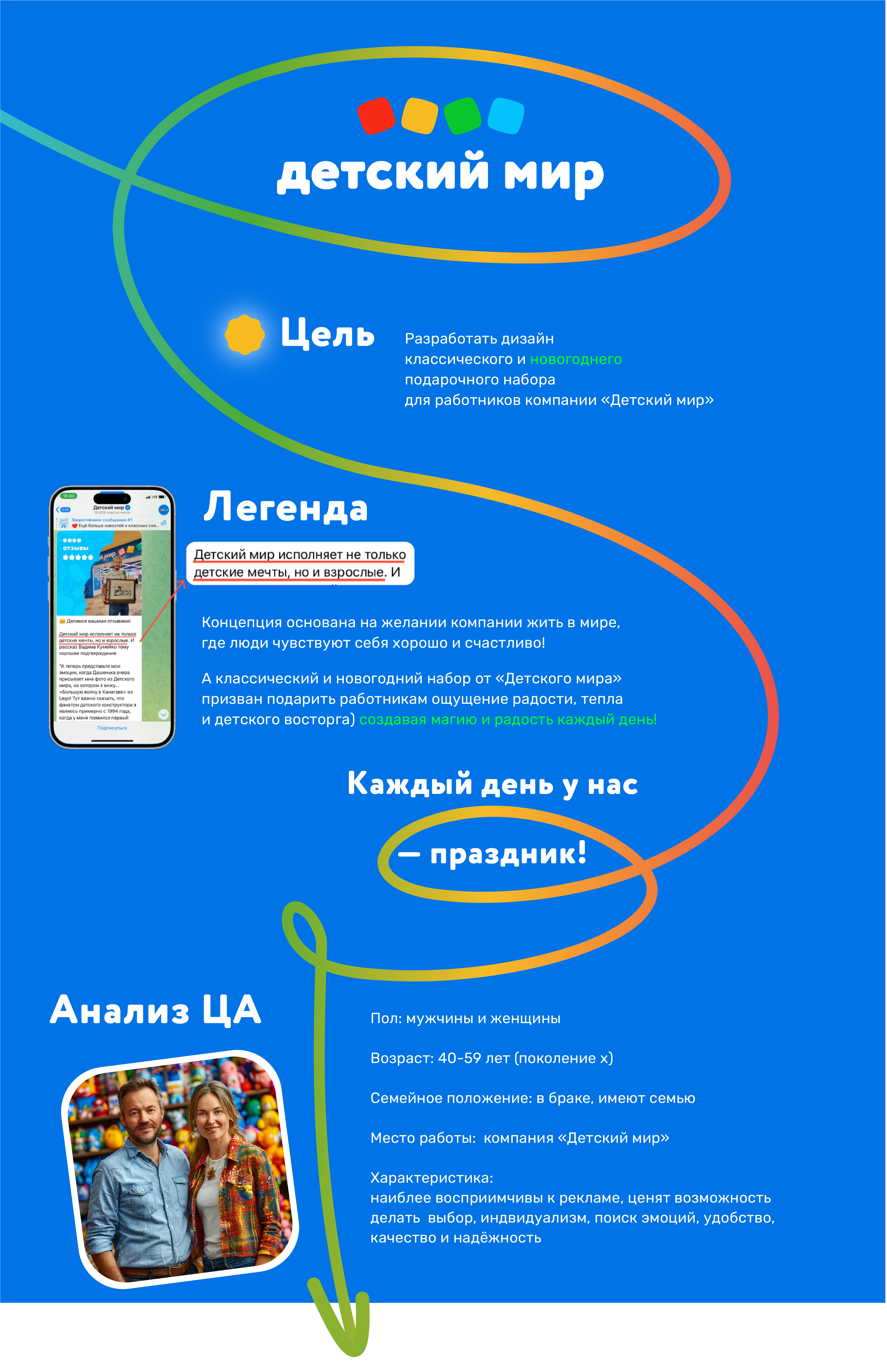 Фирменный стиль и упаковка подарочного набора "Детский мир" — Изображение №3 — Брендинг, Графика на Dprofile