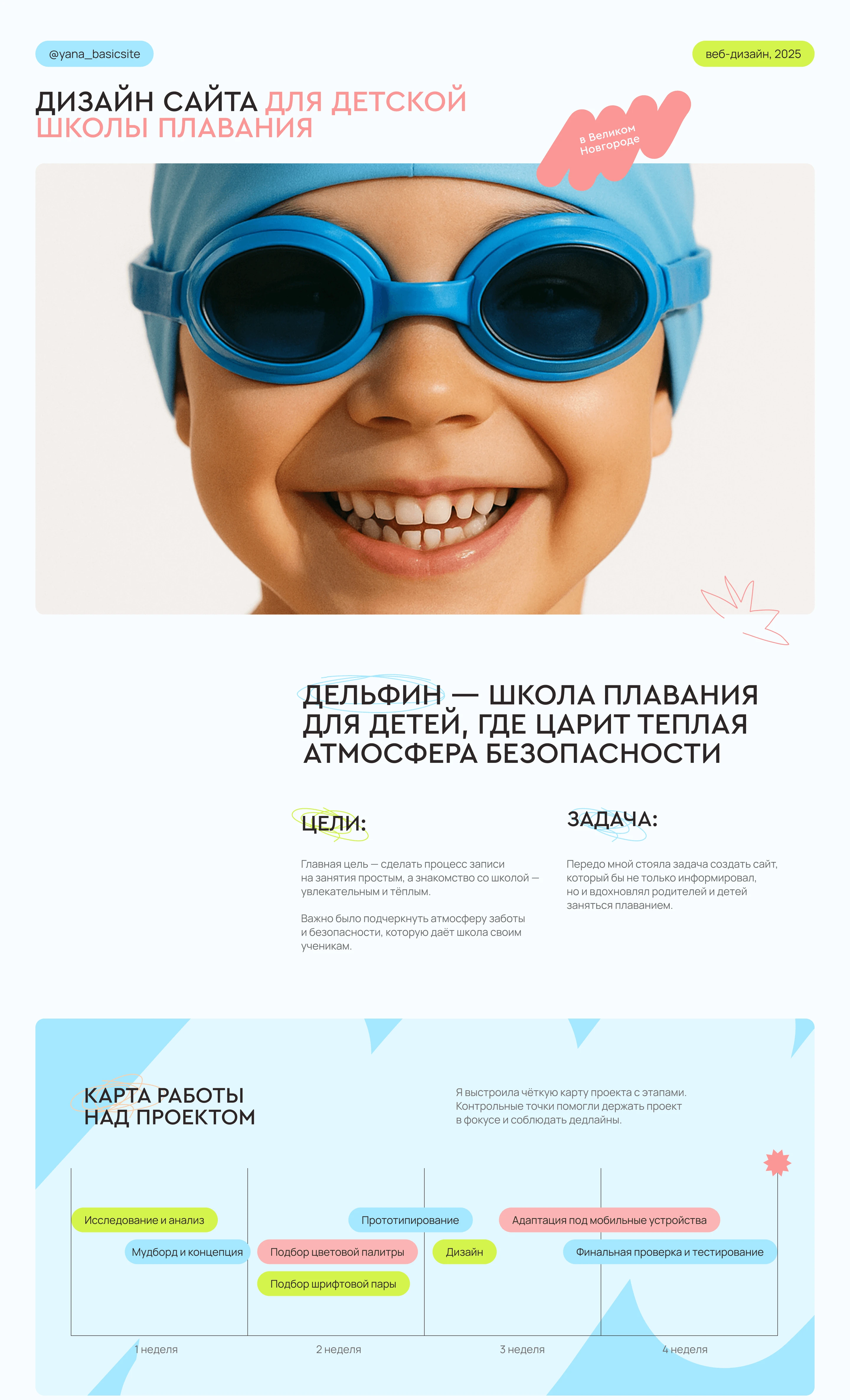 Дизайн сайта для детской школы плавания — Изображение №1 — Интерфейсы на Dprofile