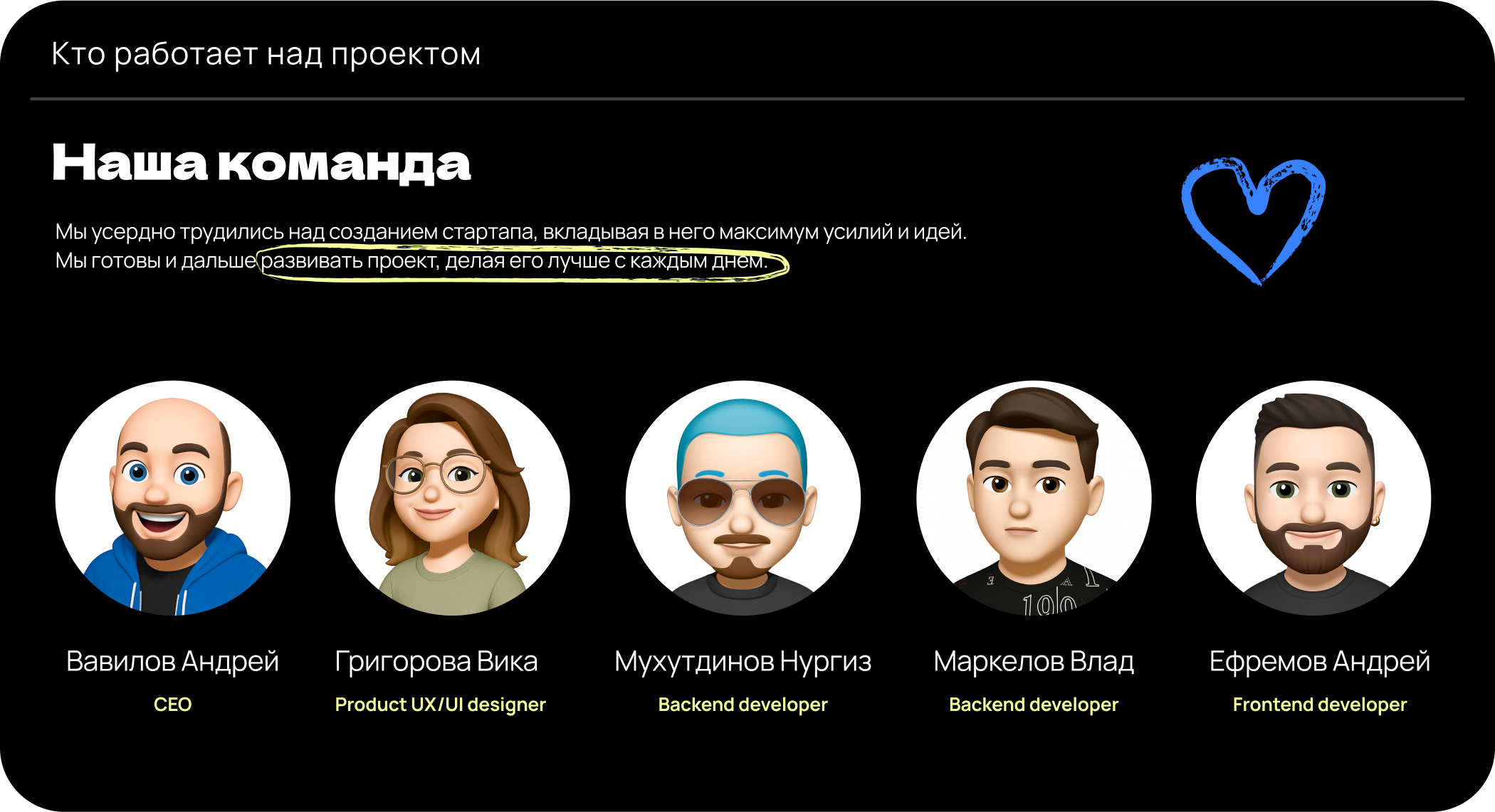 WebApp Выруйчайка - сервис быстрой помощи на дороге — Изображение №11 — Интерфейсы, Маркетинг на Dprofile